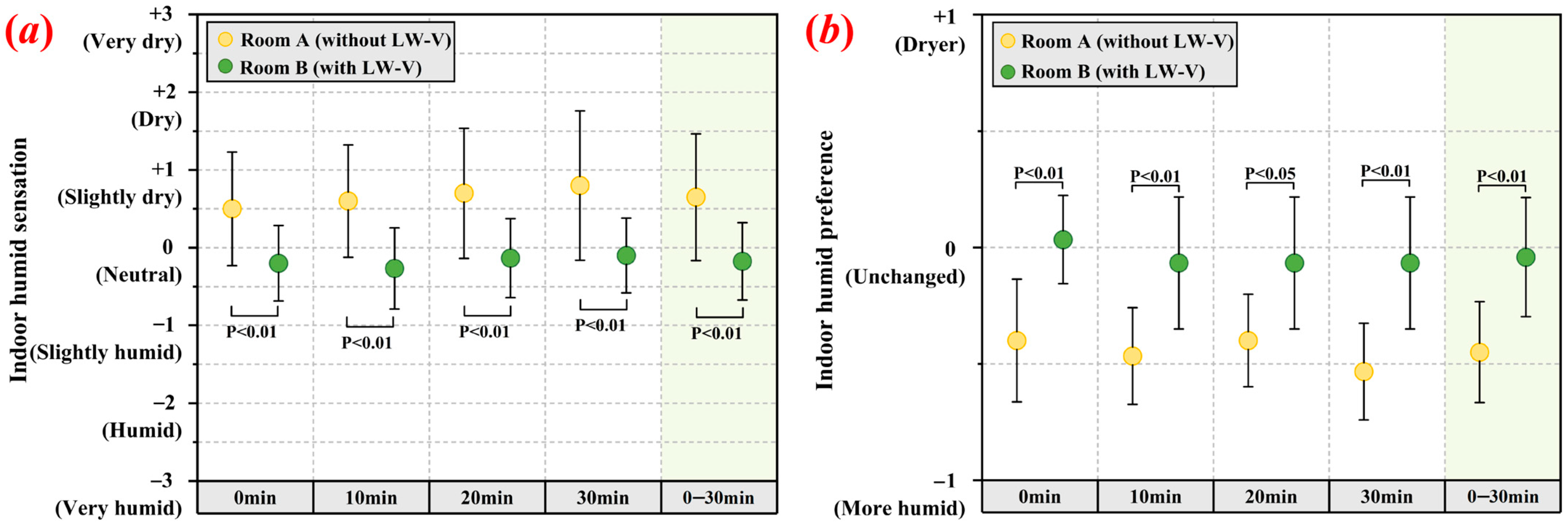 Sustainability 16 04300 g012