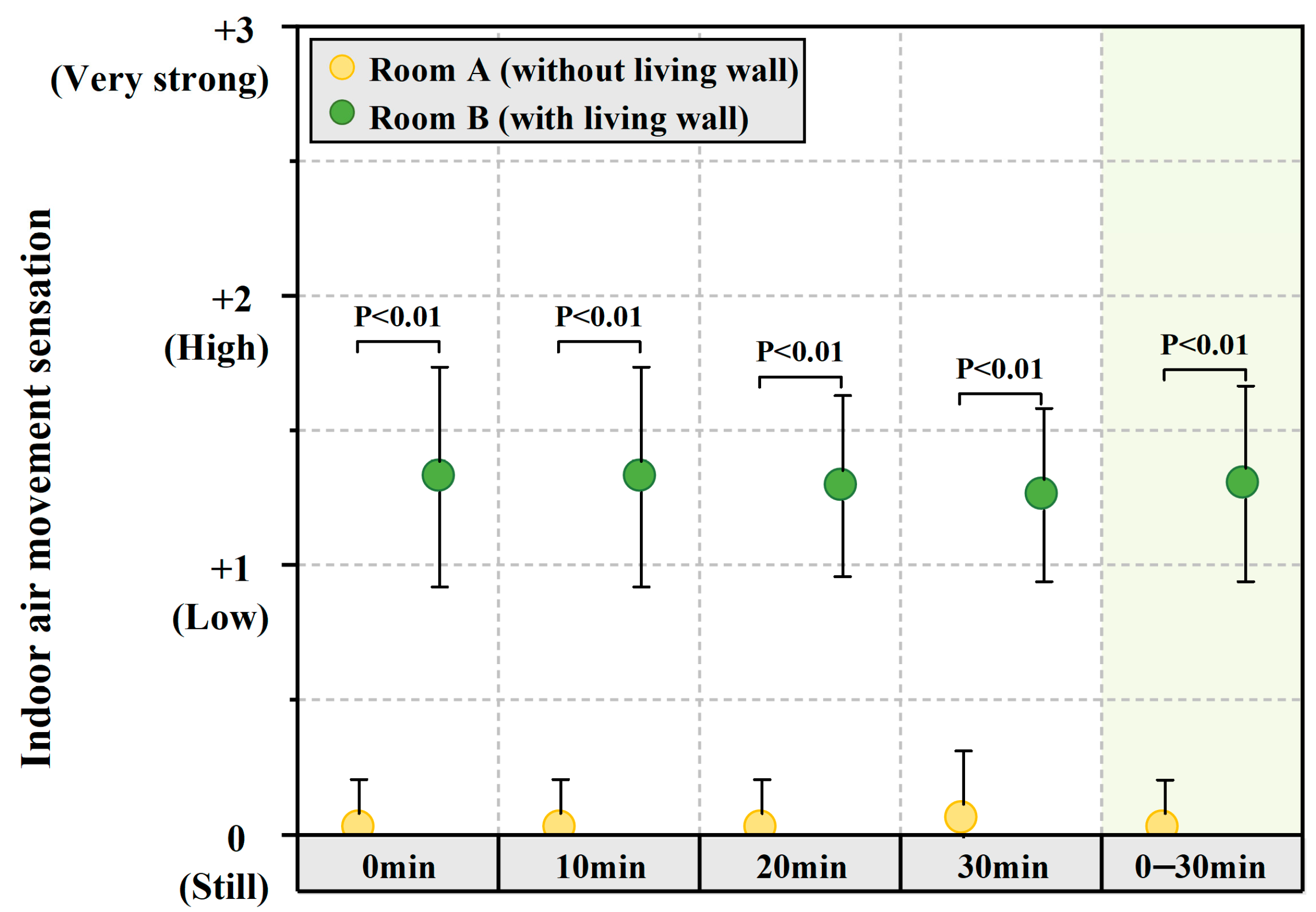 Sustainability 16 04300 g013