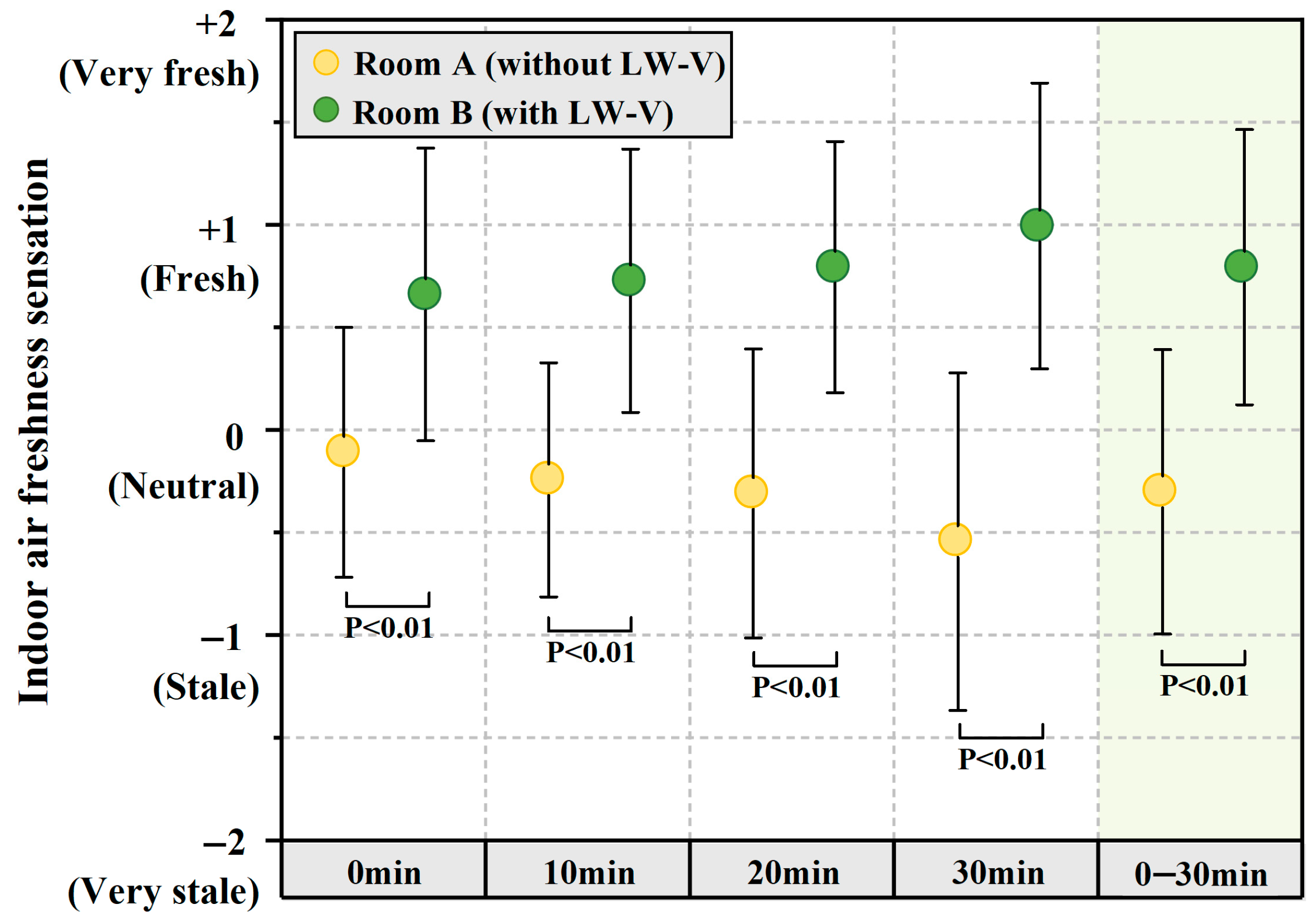 Sustainability 16 04300 g014