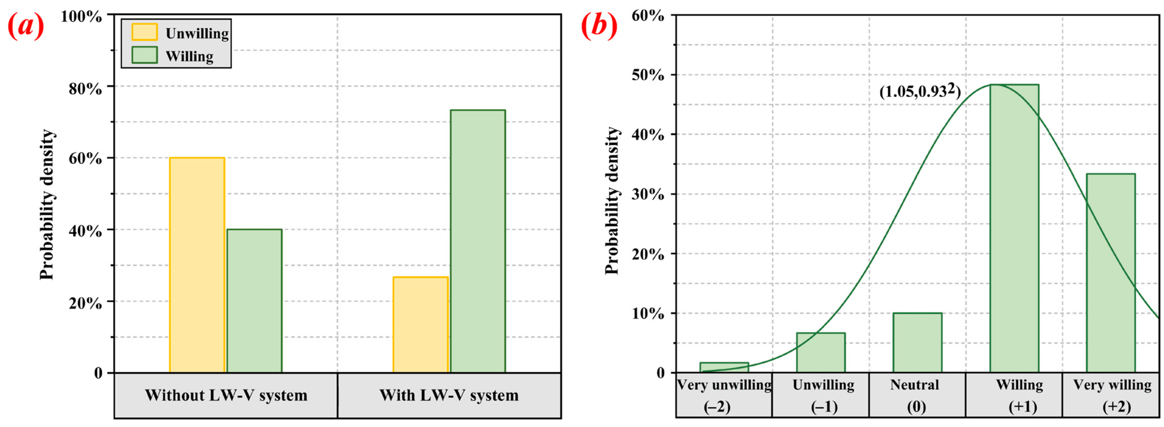 Sustainability 16 04300 g016