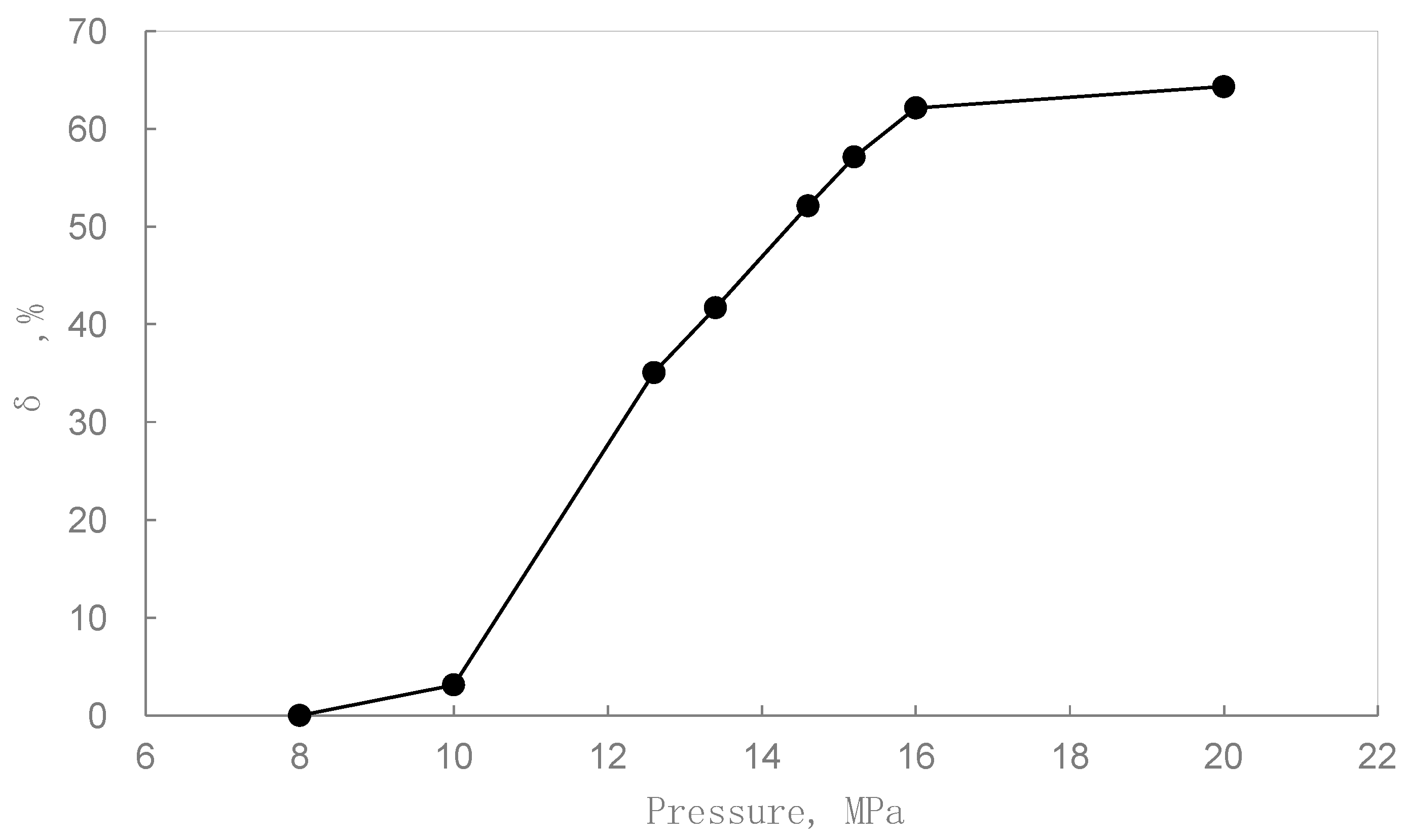 Sustainability 16 04303 g004