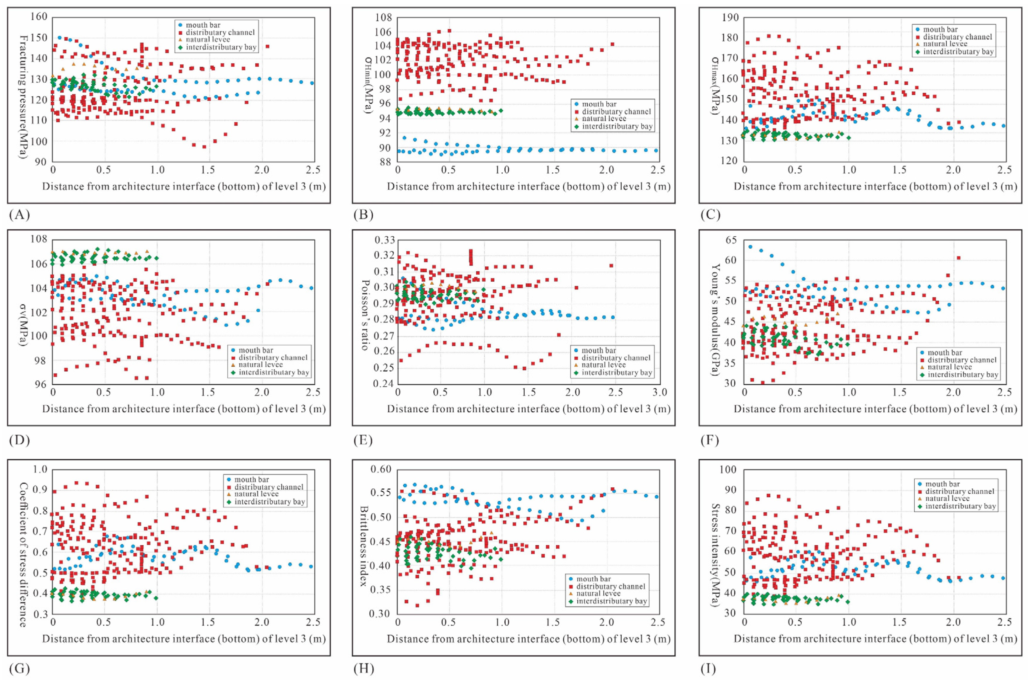 Sustainability 16 04304 g010