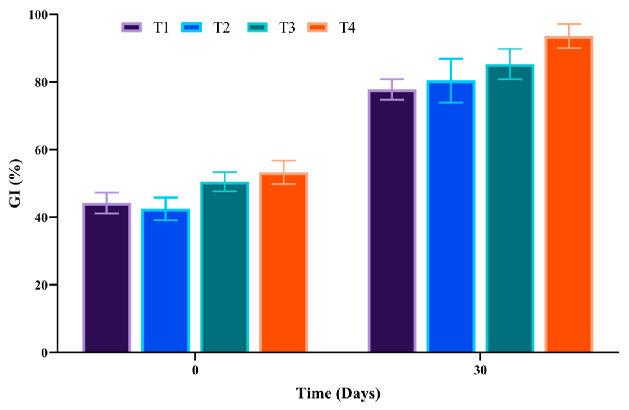 Sustainability 16 04306 g005