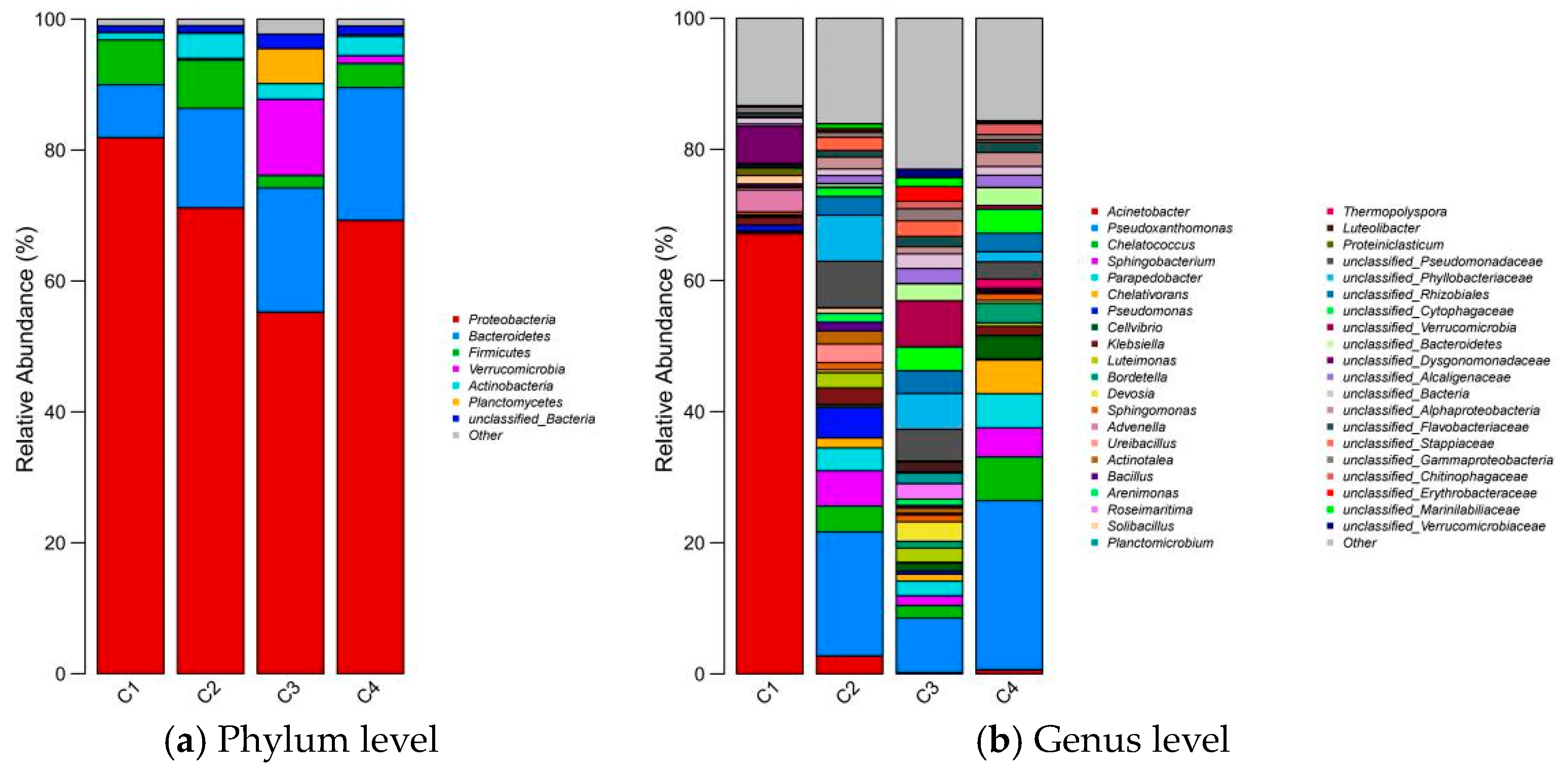Sustainability 16 04306 g008