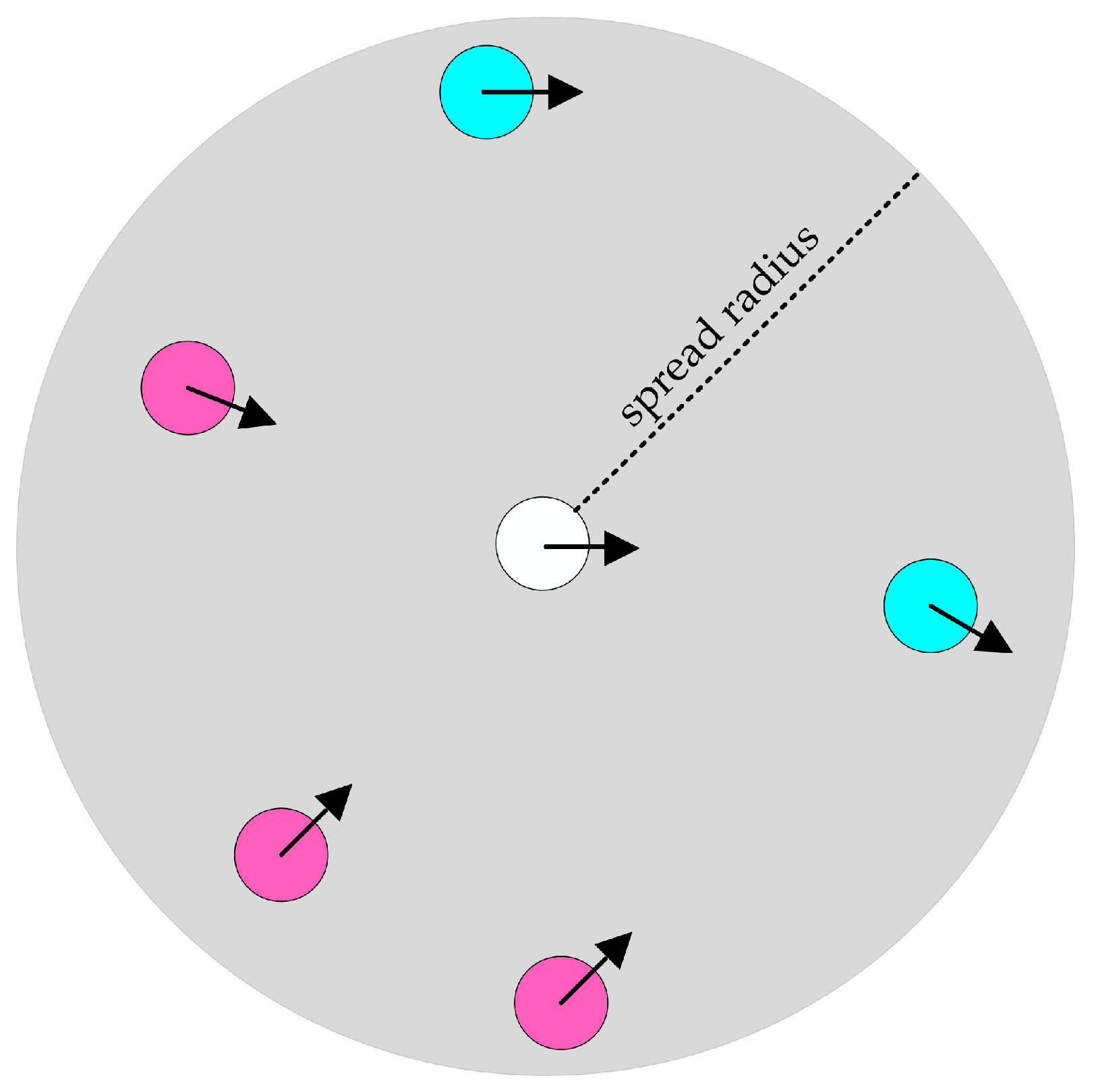 Sustainability 16 04307 g004