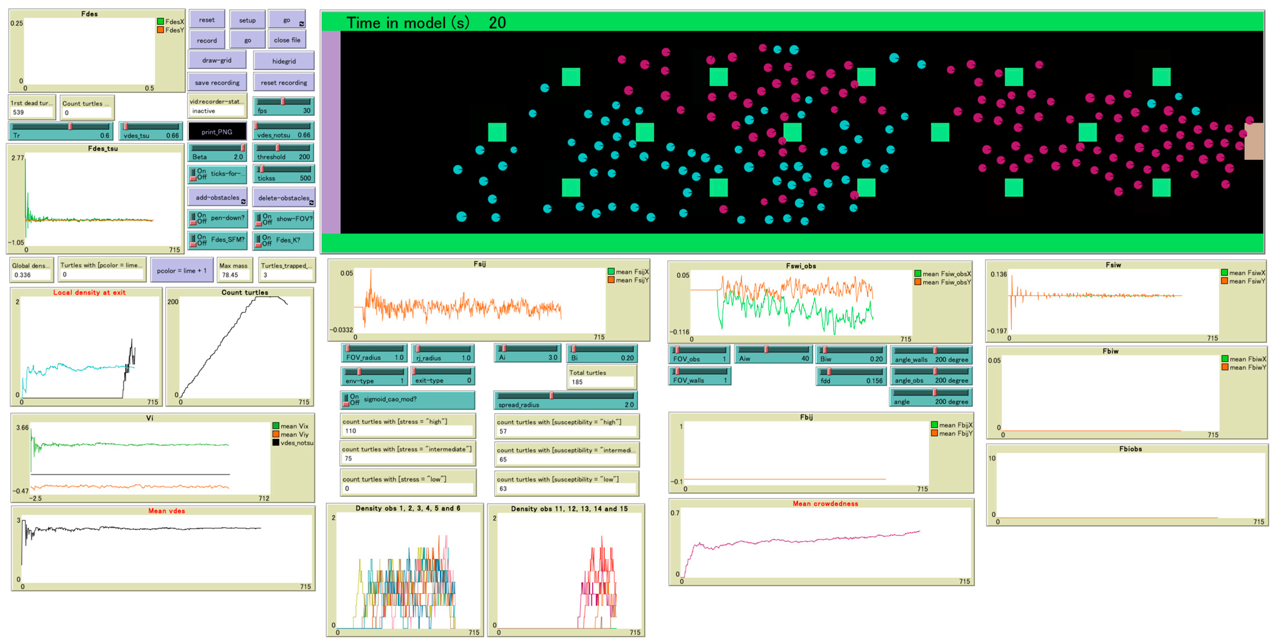 Sustainability 16 04307 g006