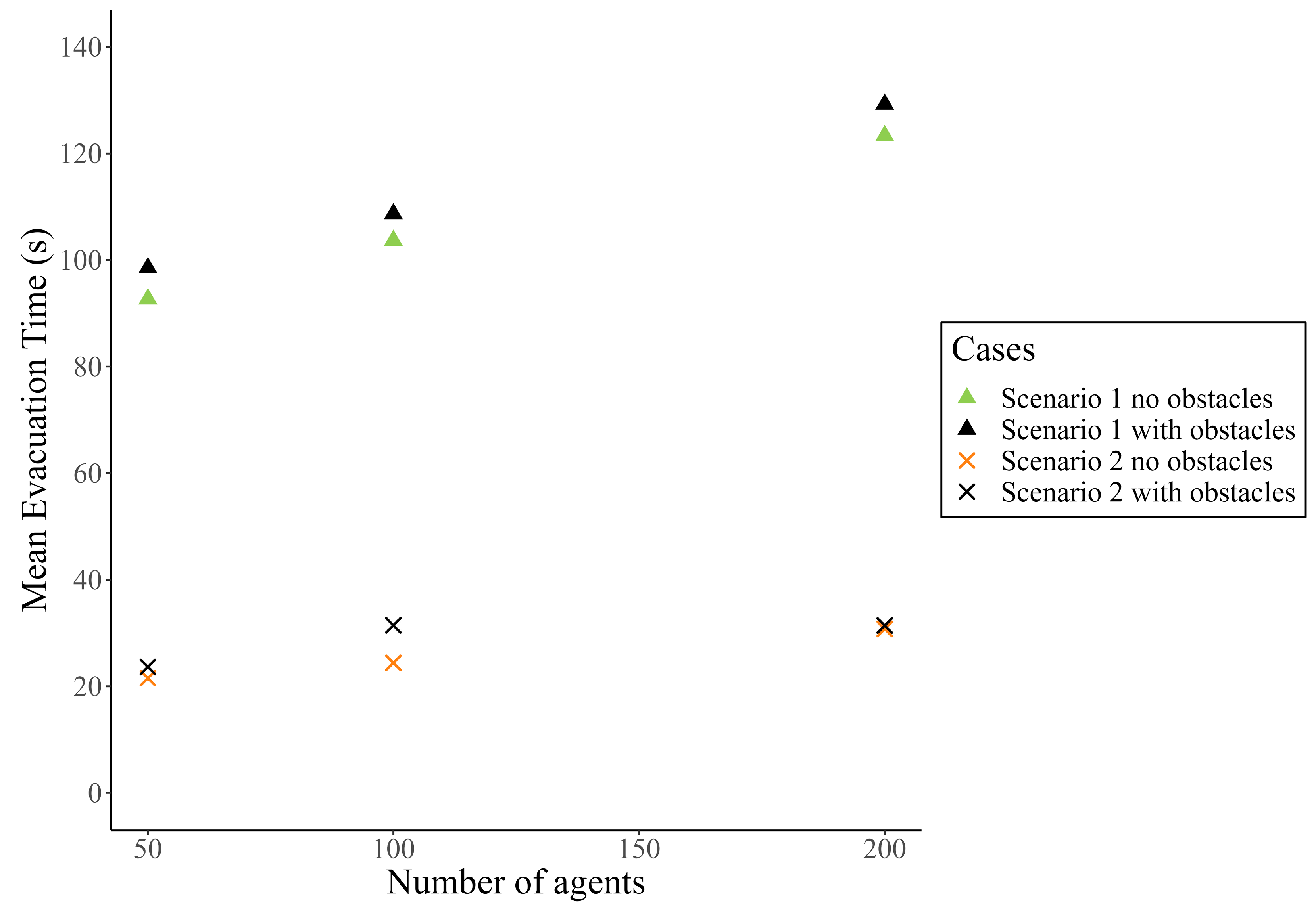 Sustainability 16 04307 g008
