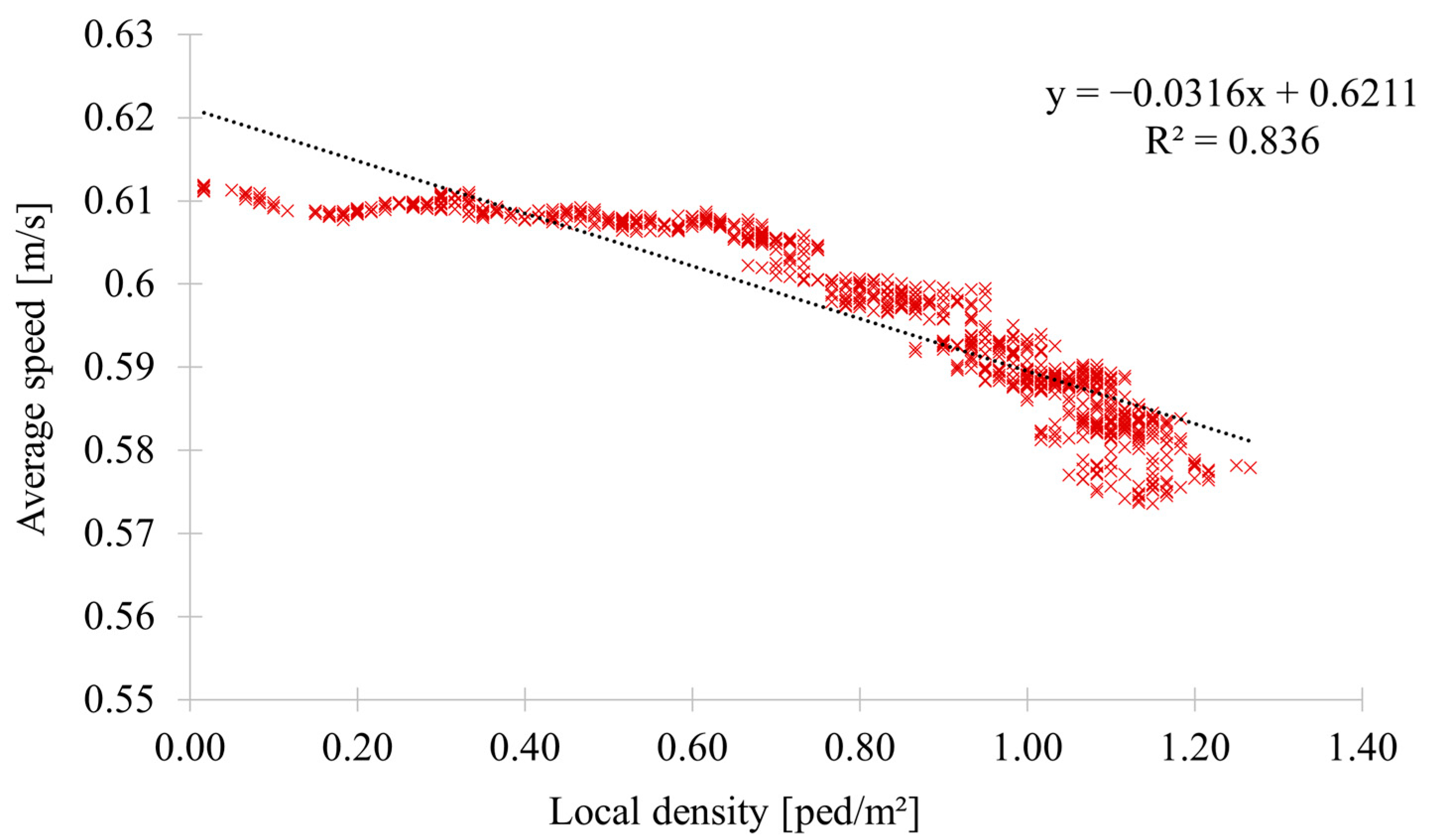 Sustainability 16 04307 g011