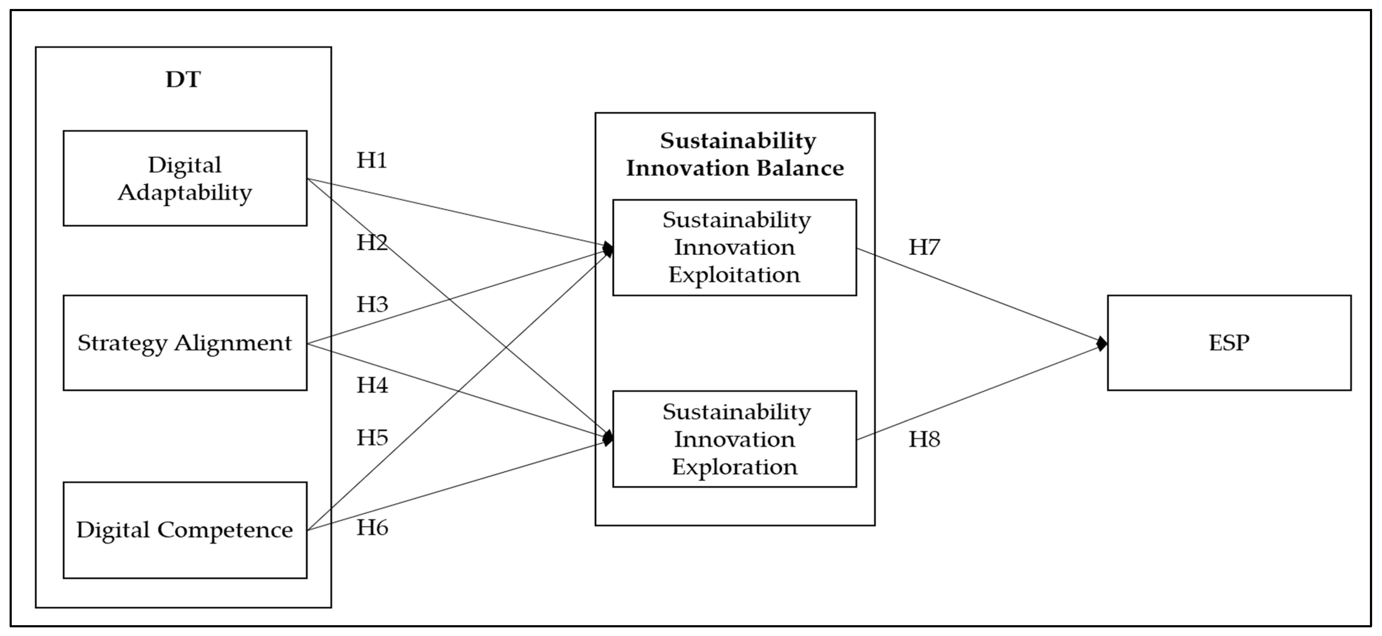 Sustainability 16 04310 g001