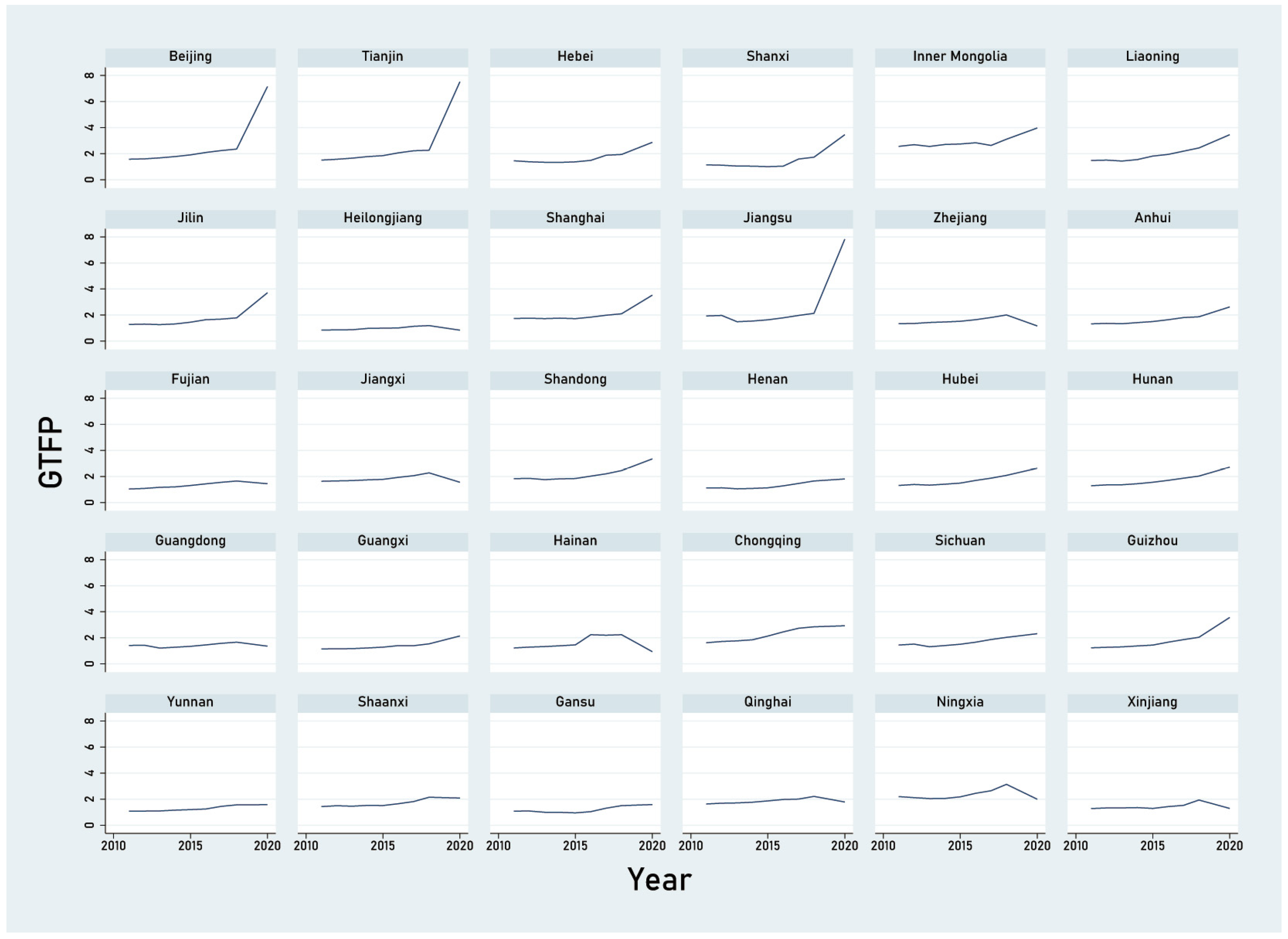 Sustainability 16 04314 g002