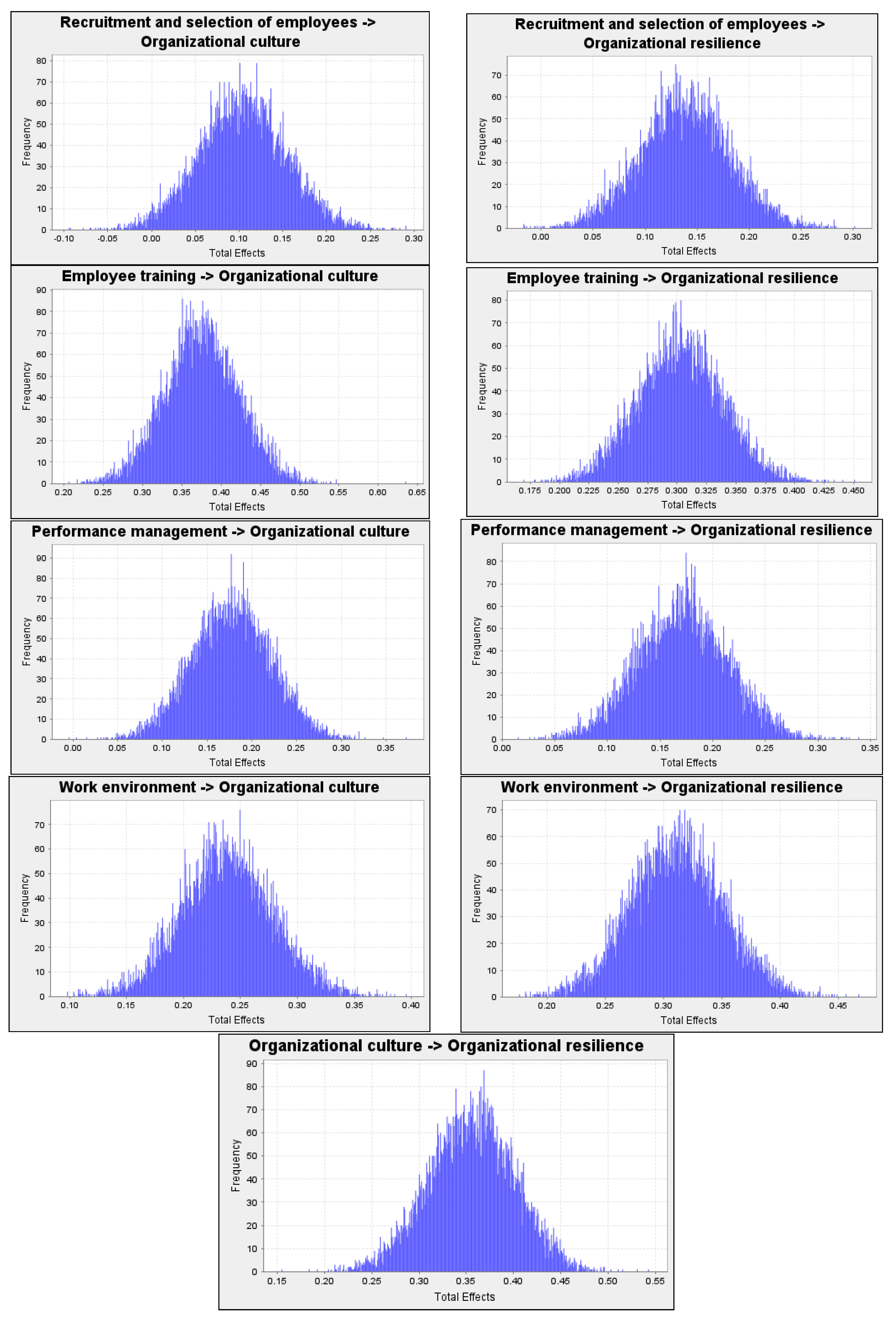 Sustainability 16 04315 g0a1