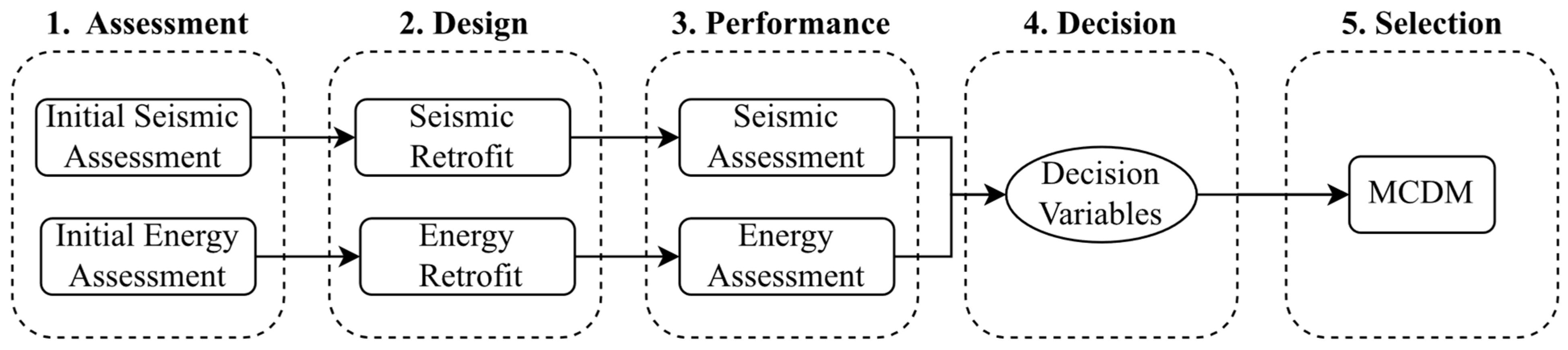 Sustainability 16 04318 g001
