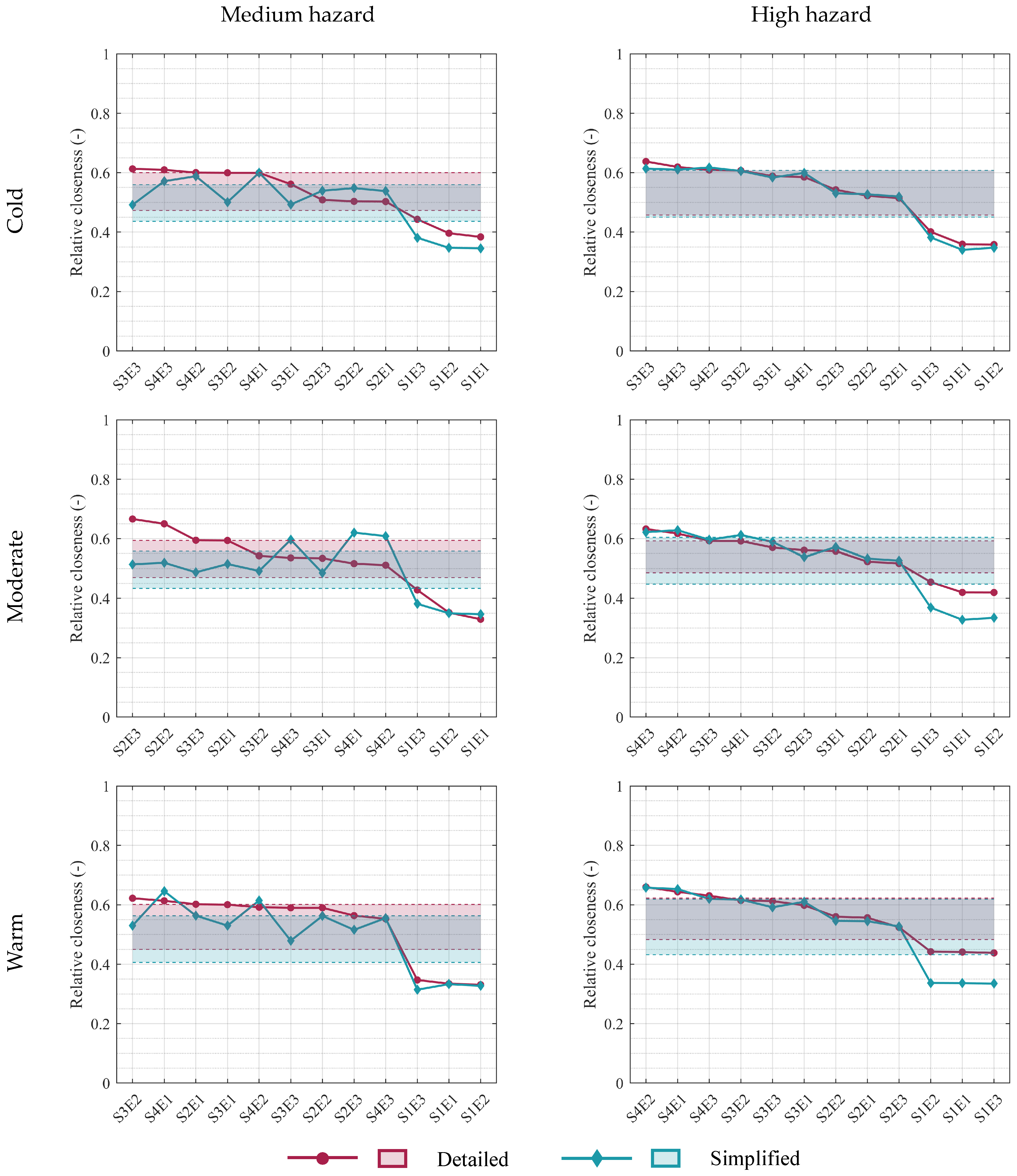 Sustainability 16 04318 g011