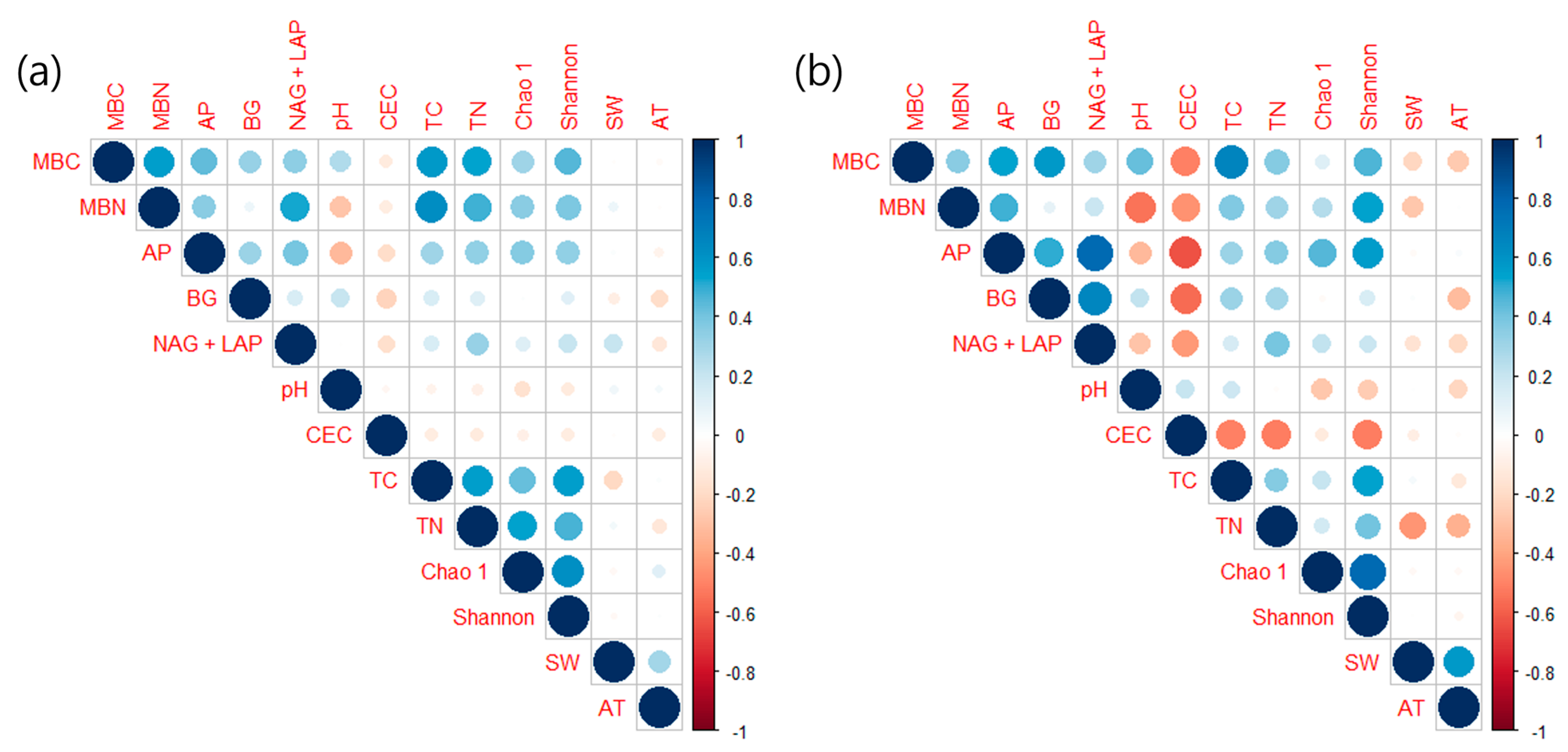 Sustainability 16 04331 g003