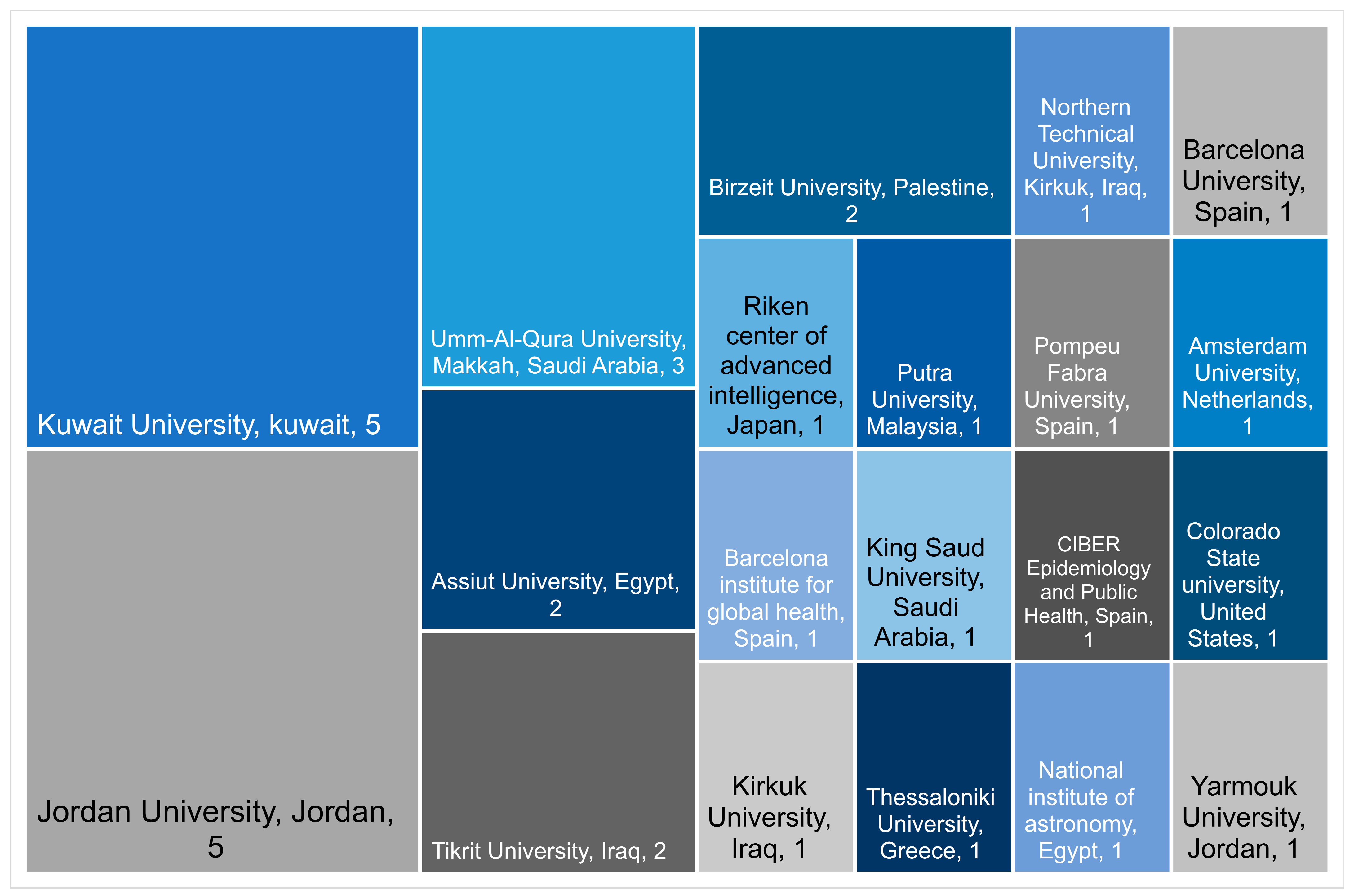 Sustainability 16 04350 g006 Sustainability 16 04350 g006