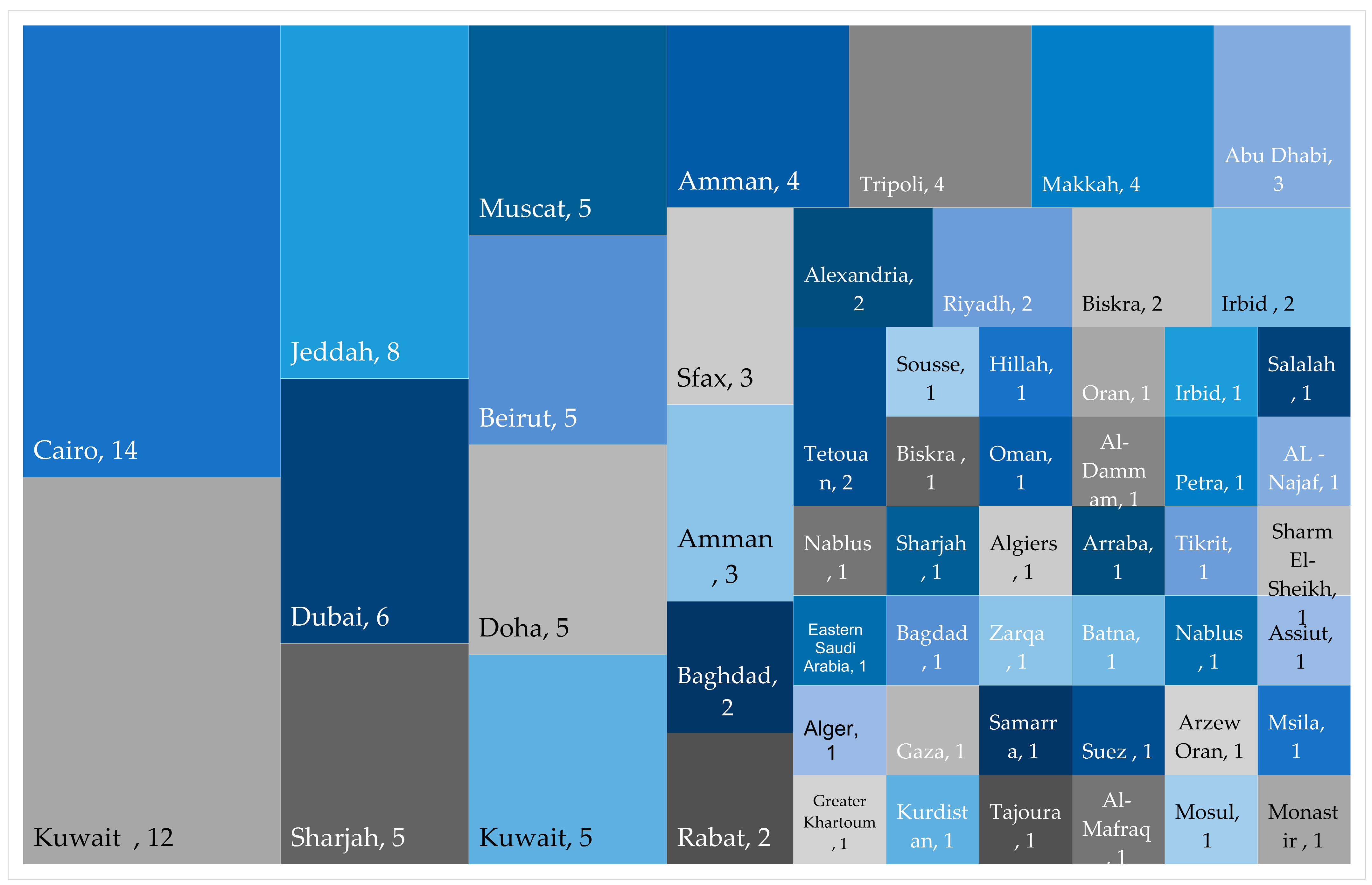 Sustainability 16 04350 g007 Sustainability 16 04350 g007