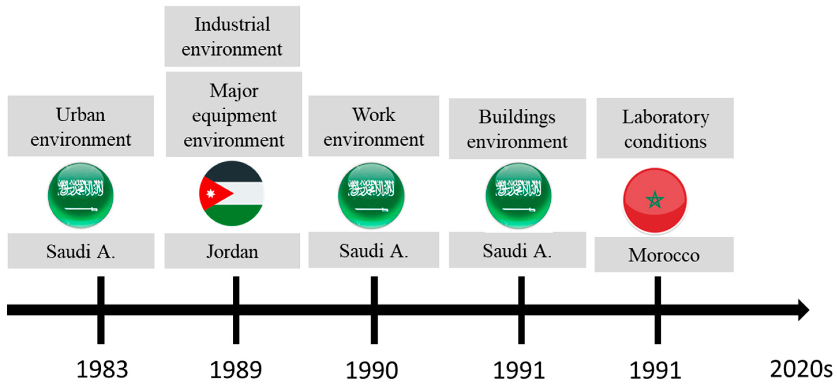 Sustainability 16 04350 g008 Sustainability 16 04350 g008