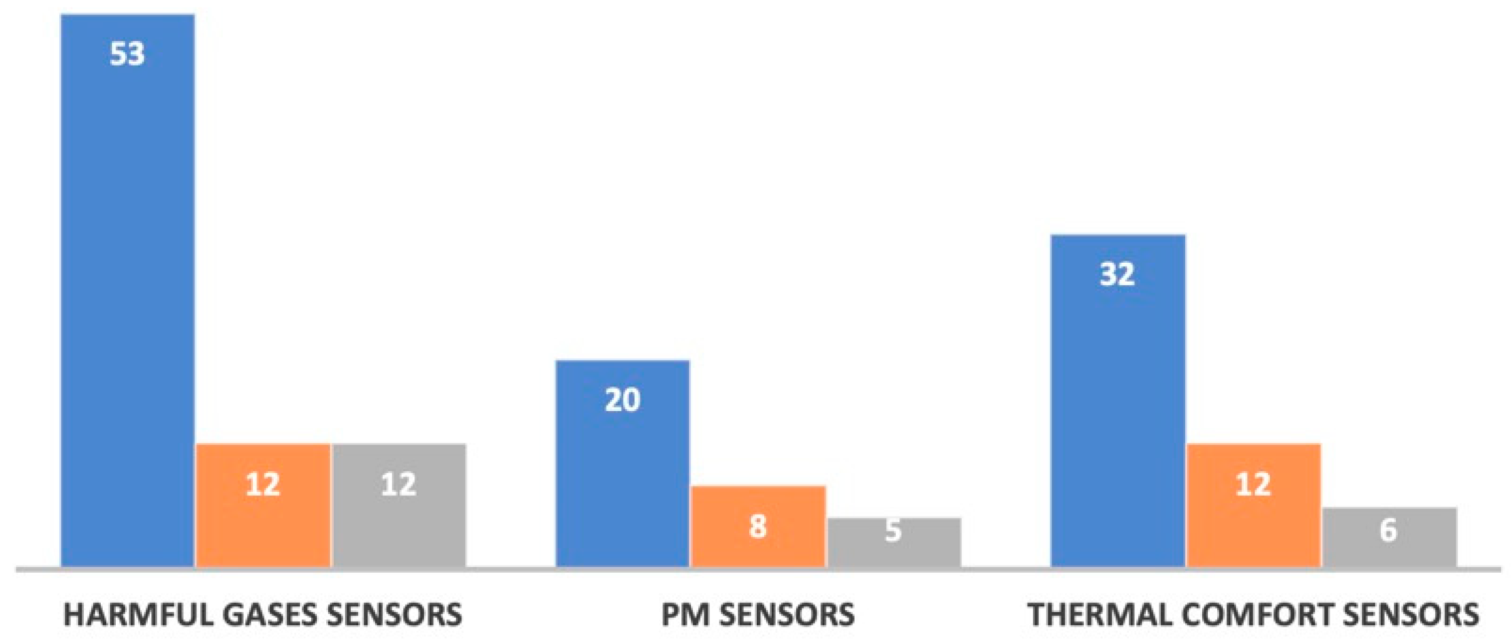 Sustainability 16 04353 g003
