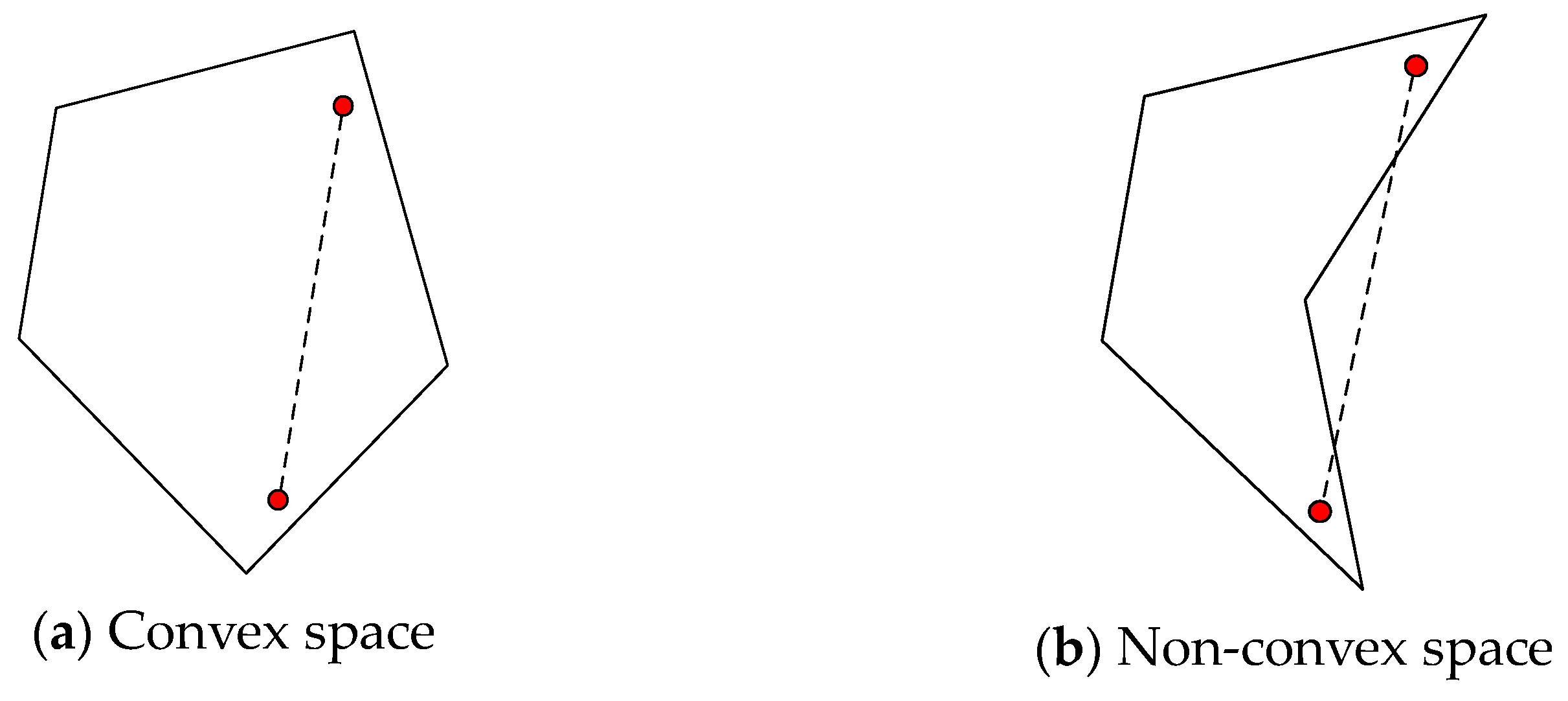 Sustainability 16 04359 g003