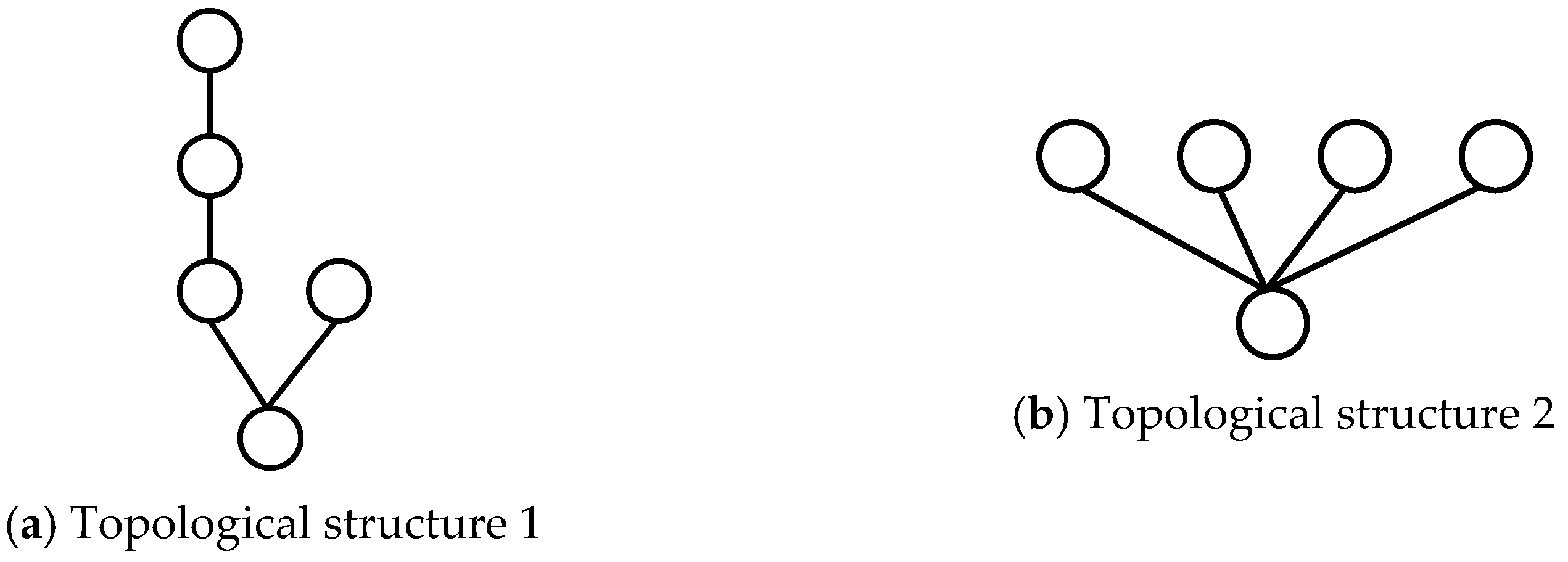 Sustainability 16 04359 g007