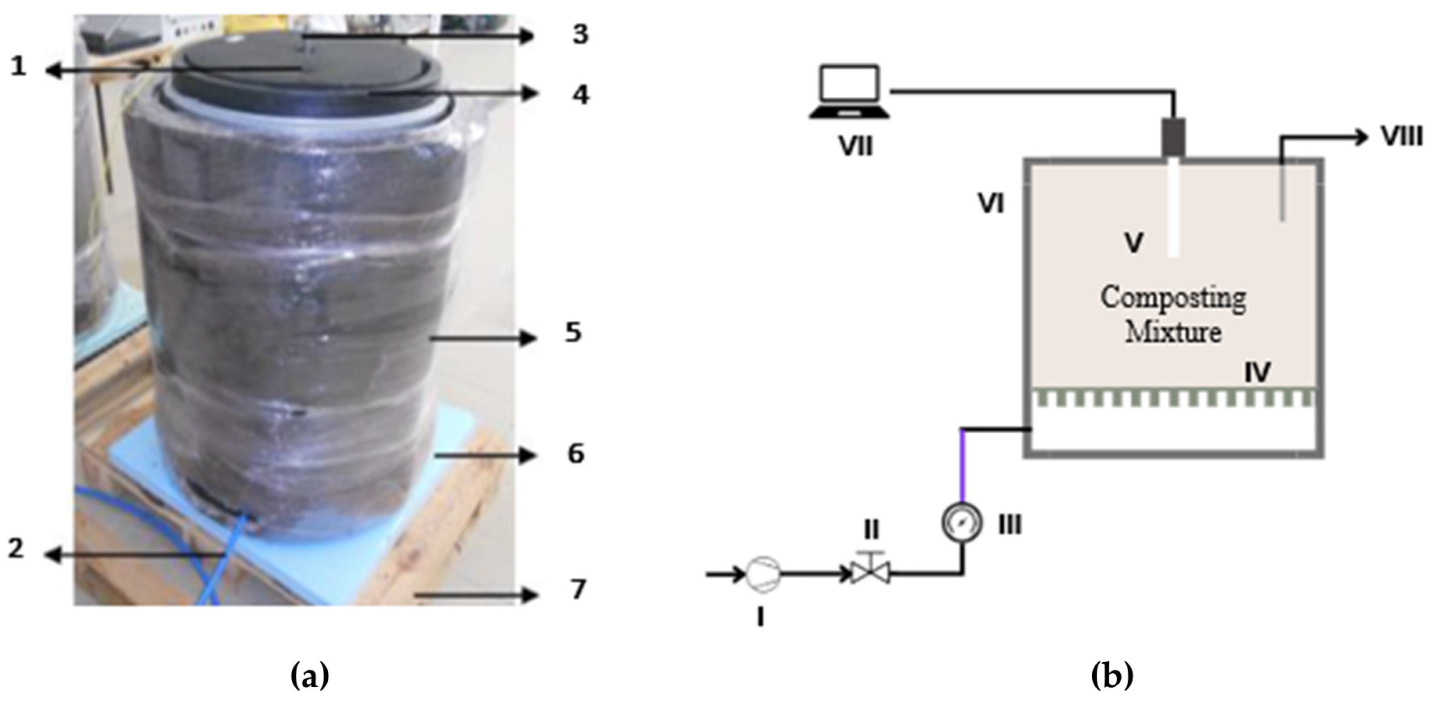 Sustainability 16 04368 g002