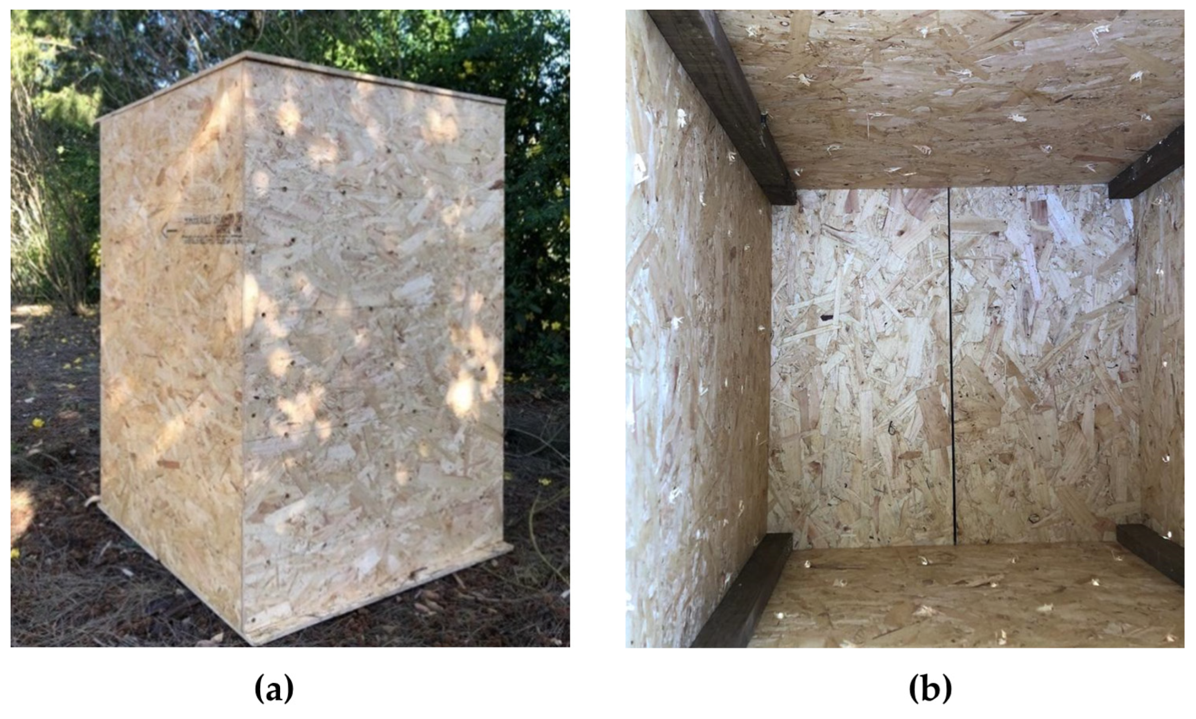 Sustainability 16 04368 g003