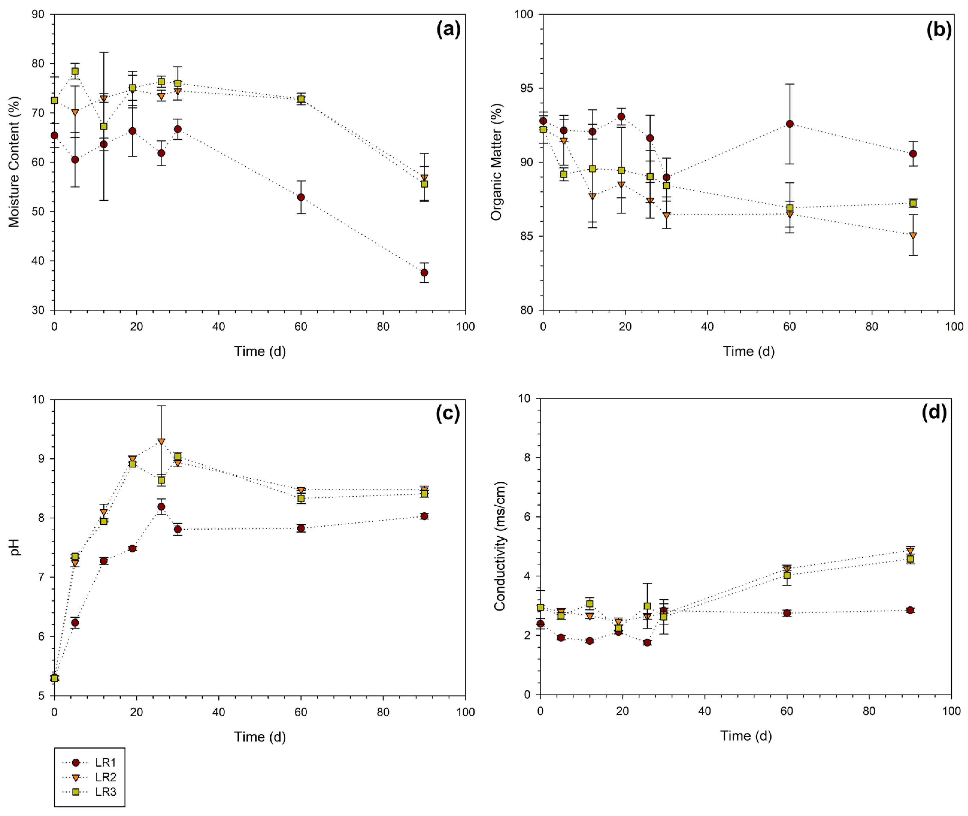 Sustainability 16 04368 g005
