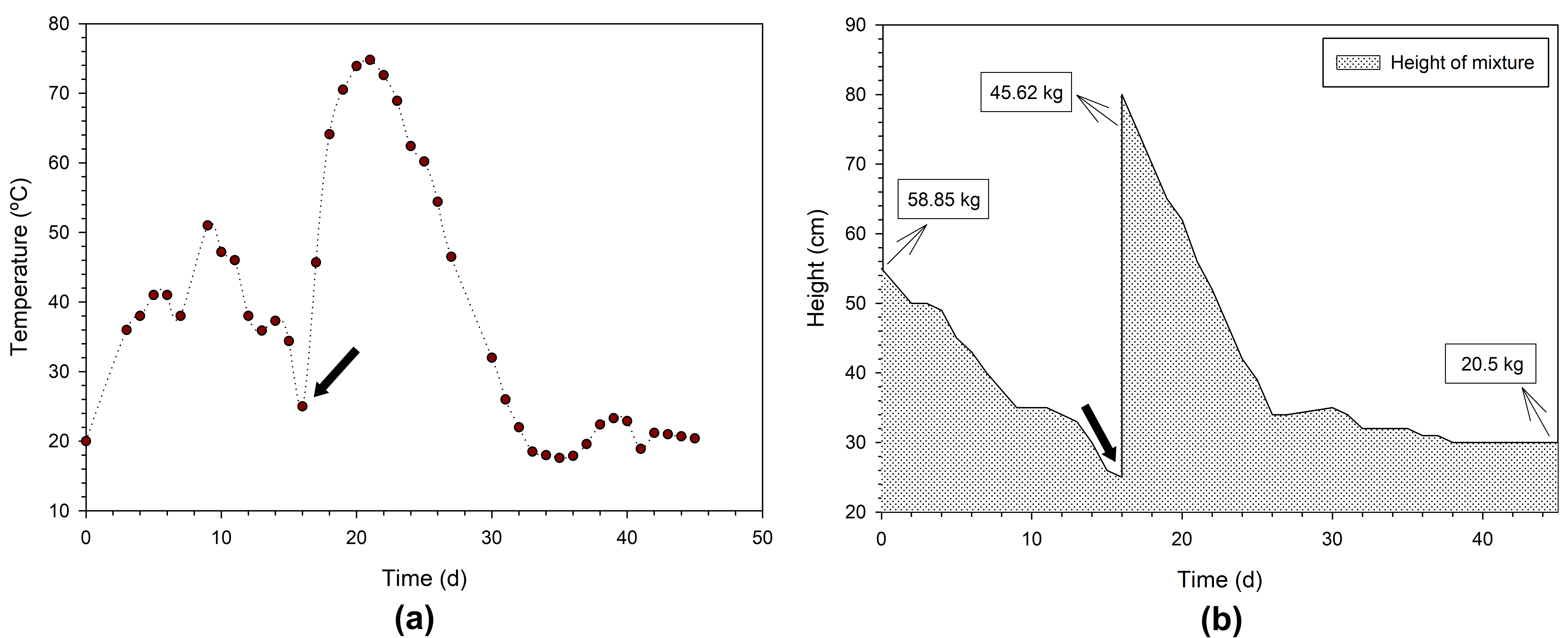 Sustainability 16 04368 g006