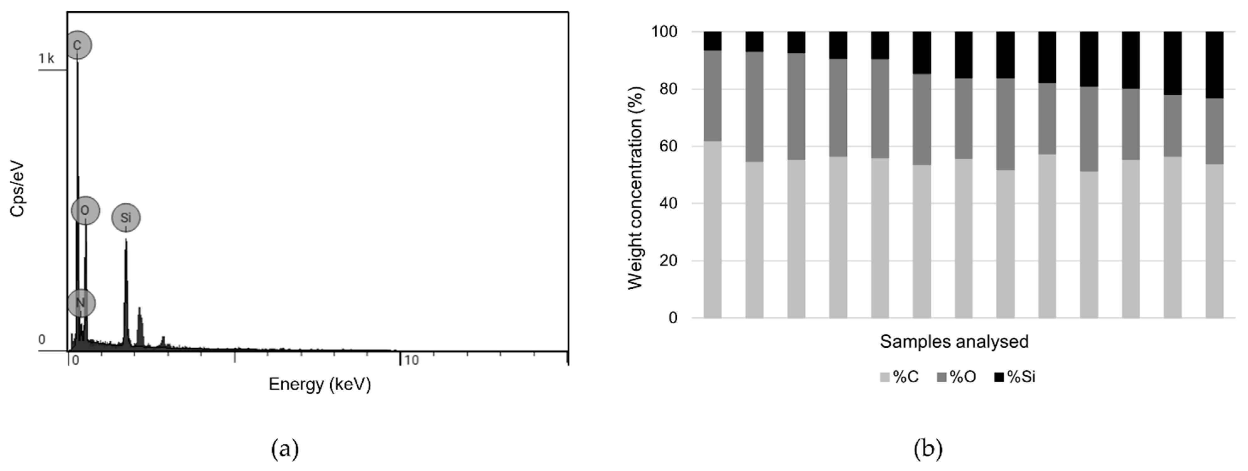 Sustainability 16 04375 g006
