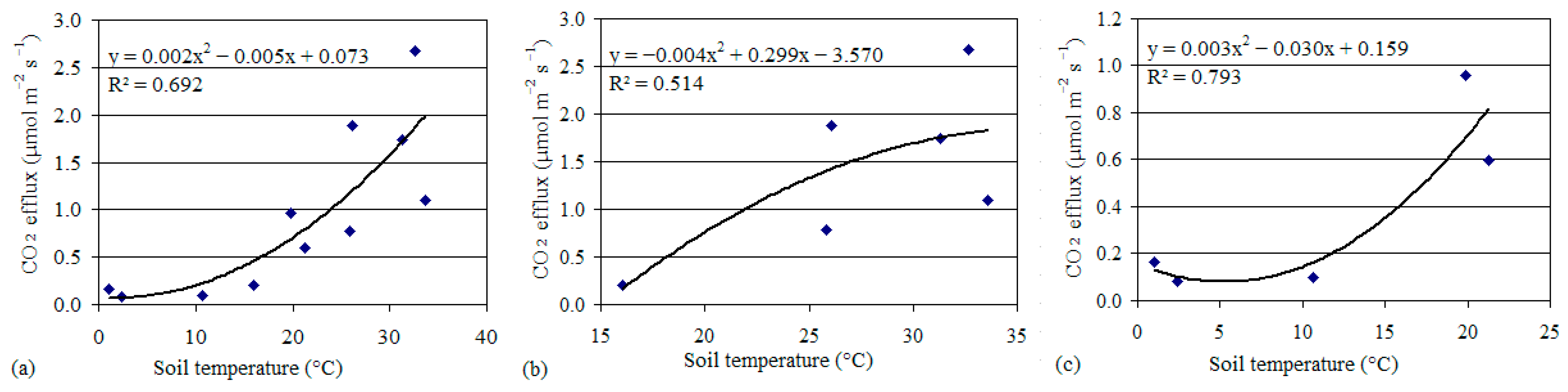 Sustainability 16 04391 g002 Sustainability 16 04391 g002