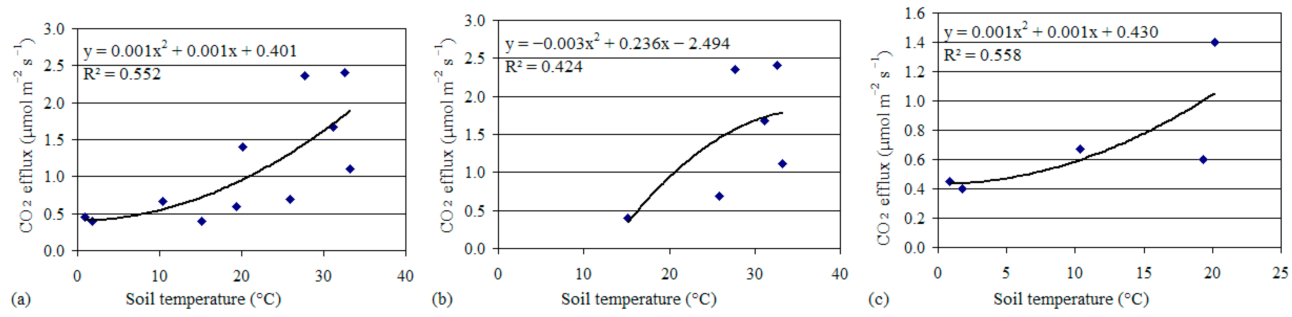 Sustainability 16 04391 g004 Sustainability 16 04391 g004