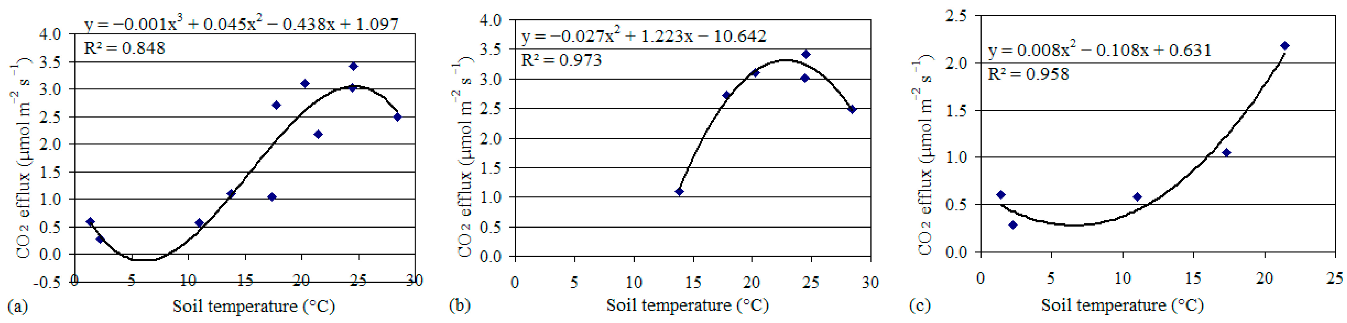 Sustainability 16 04391 g006 Sustainability 16 04391 g006