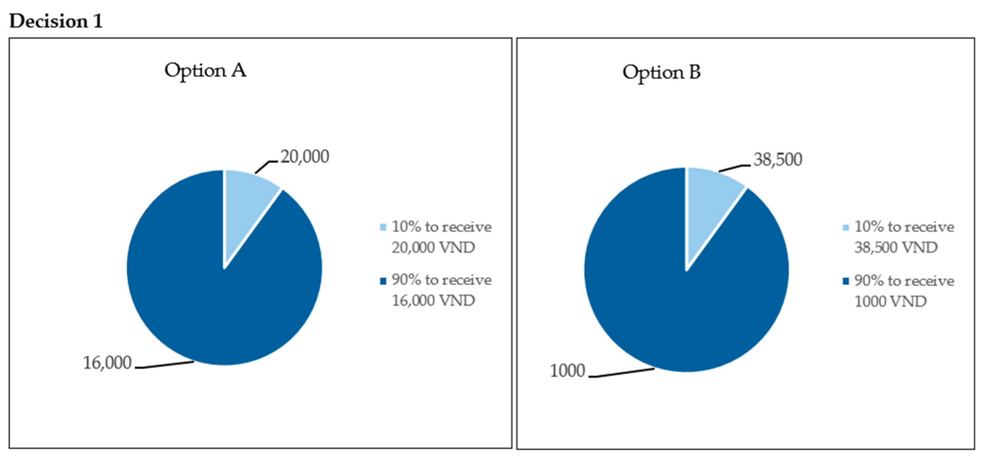 Sustainability 16 04392 g0a1 Sustainability 16 04392 g0a1