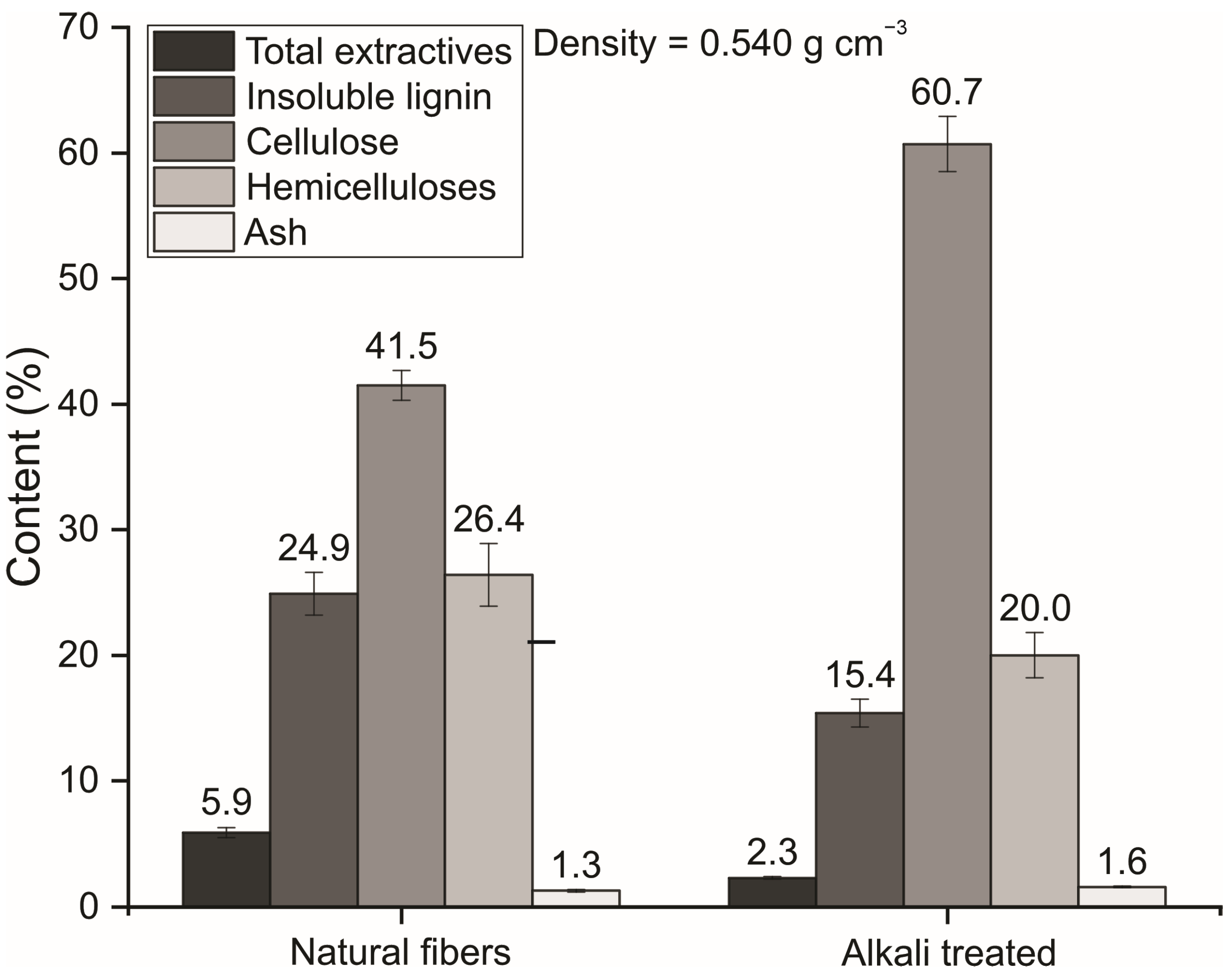 Sustainability 16 04395 g002