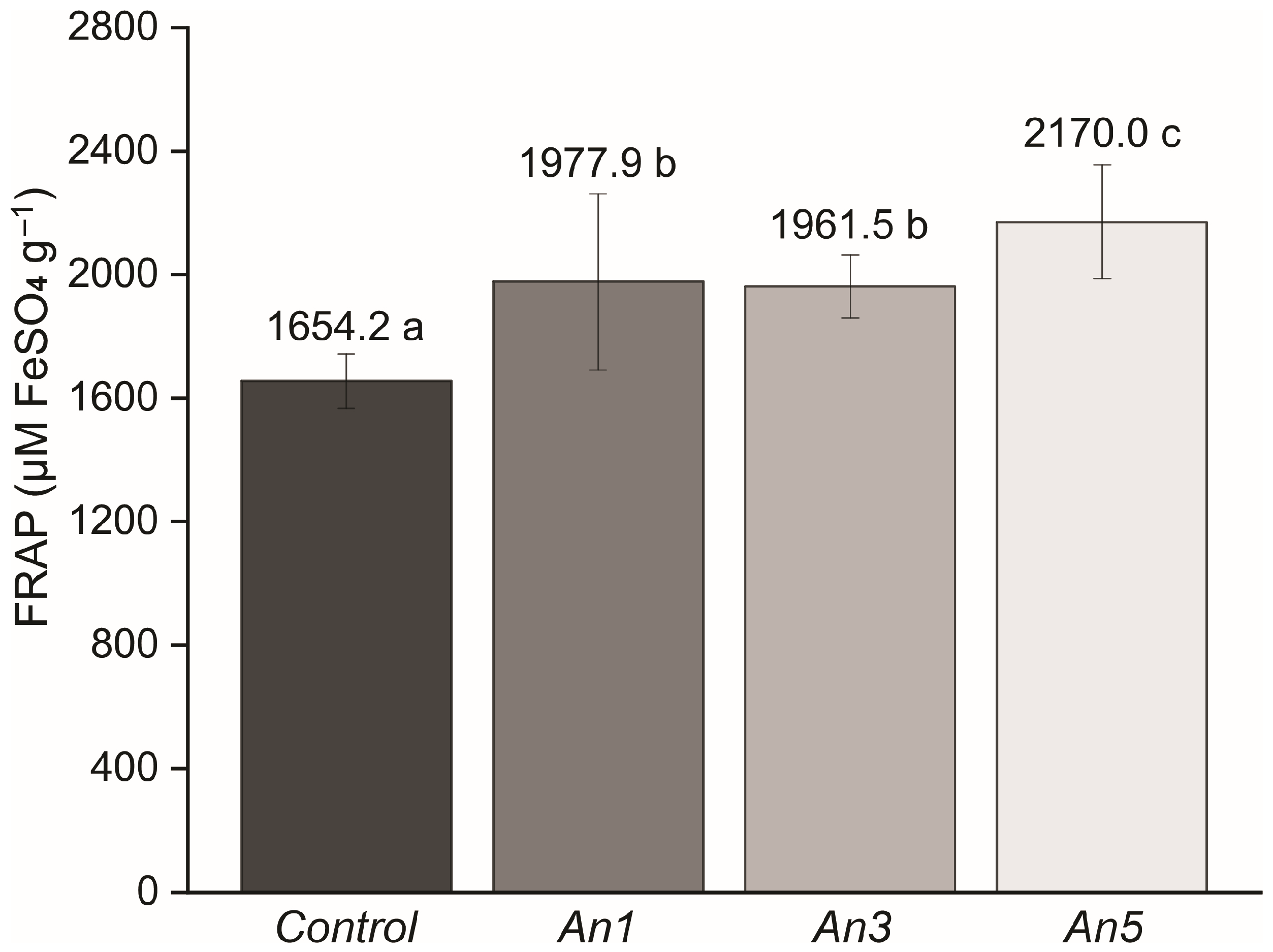 Sustainability 16 04395 g015