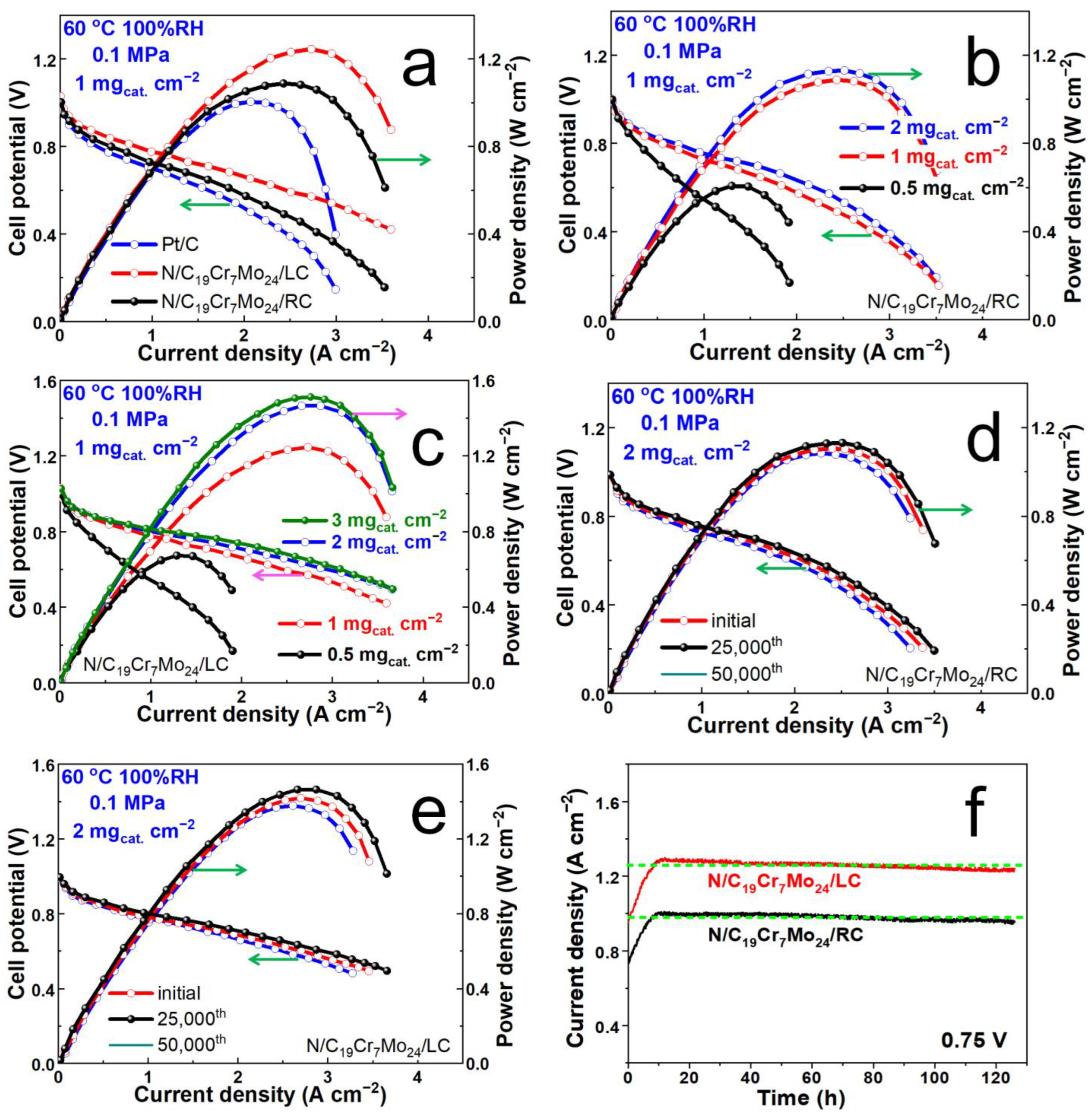 Sustainability 16 04398 g008