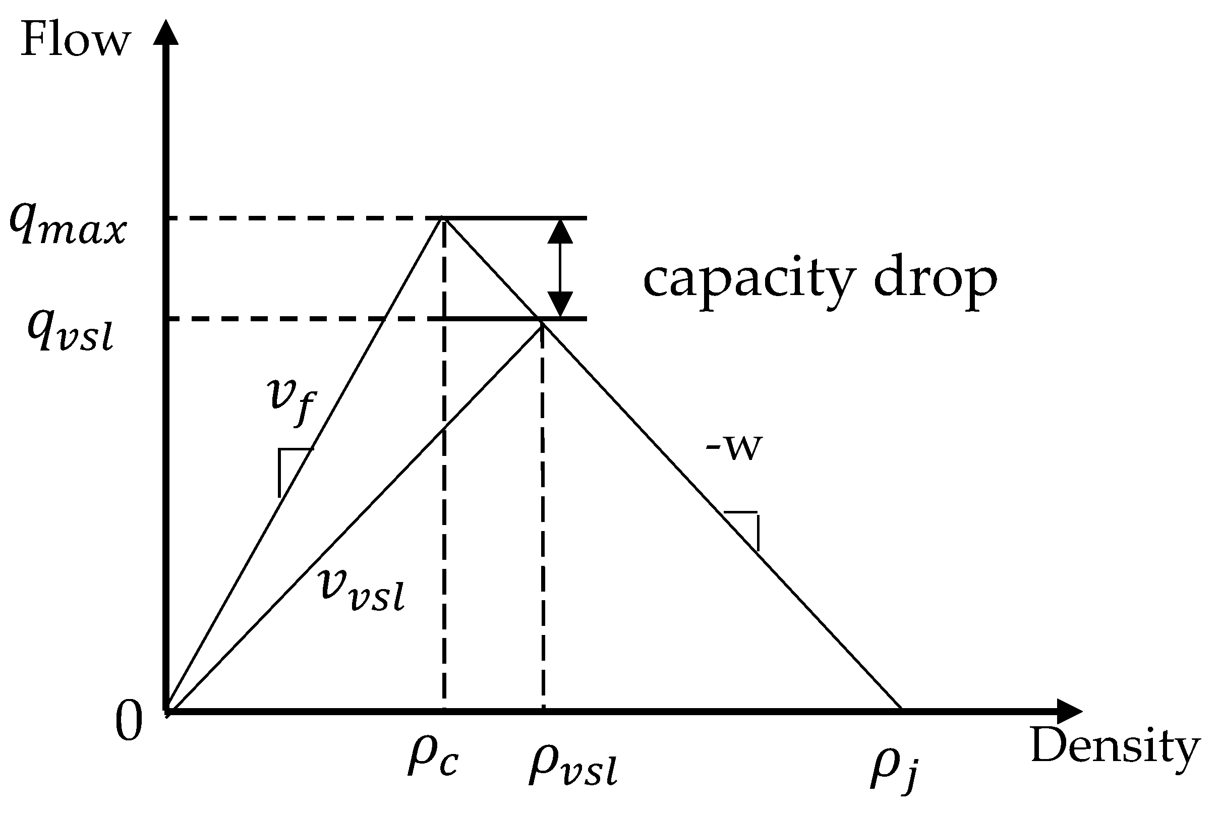 Sustainability 16 04404 g001