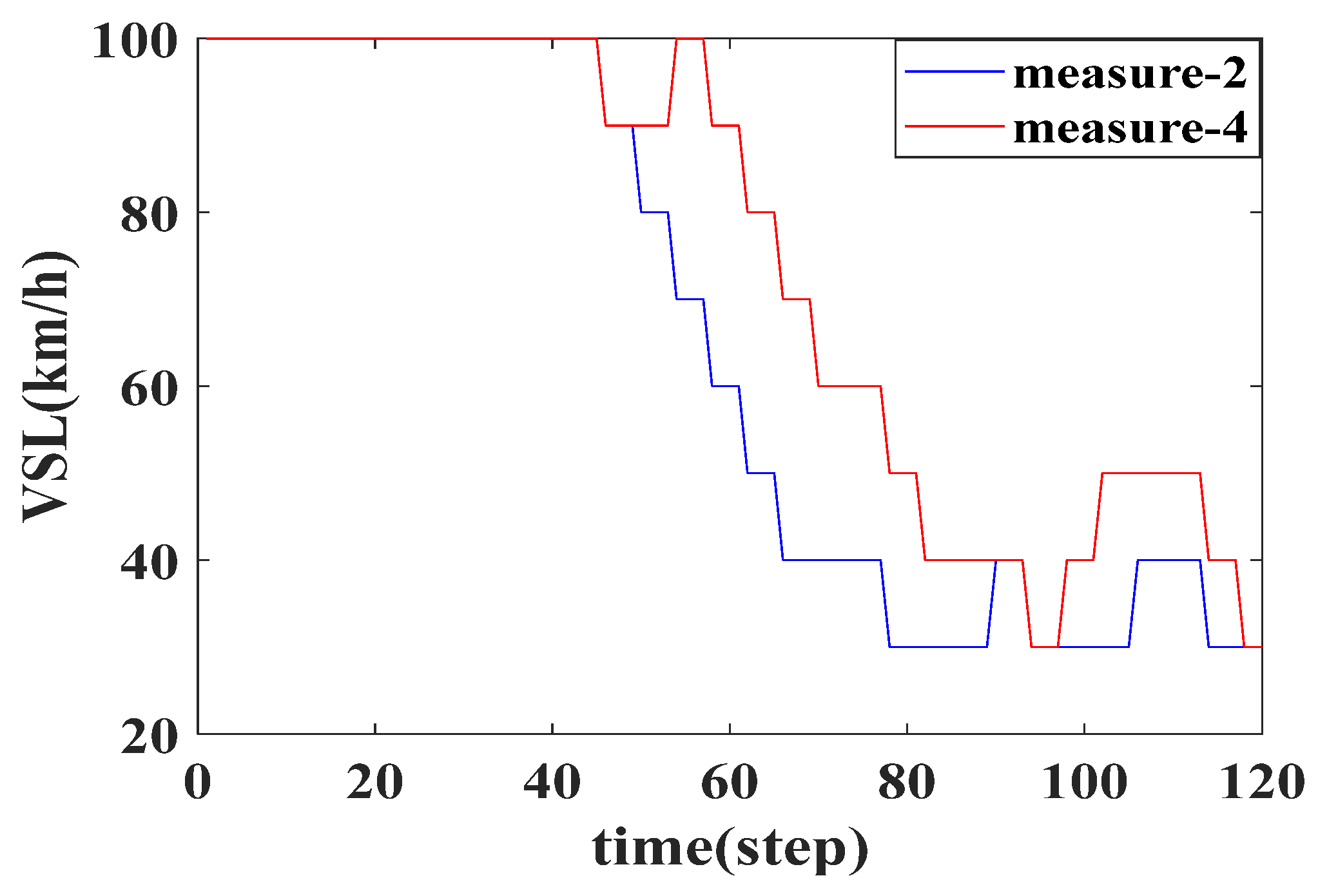 Sustainability 16 04404 g003