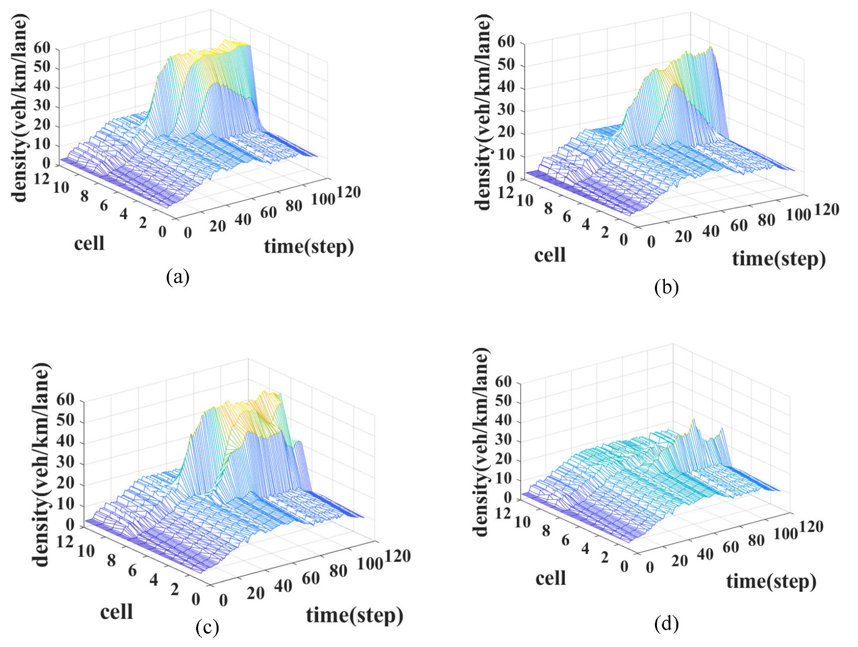 Sustainability 16 04404 g004