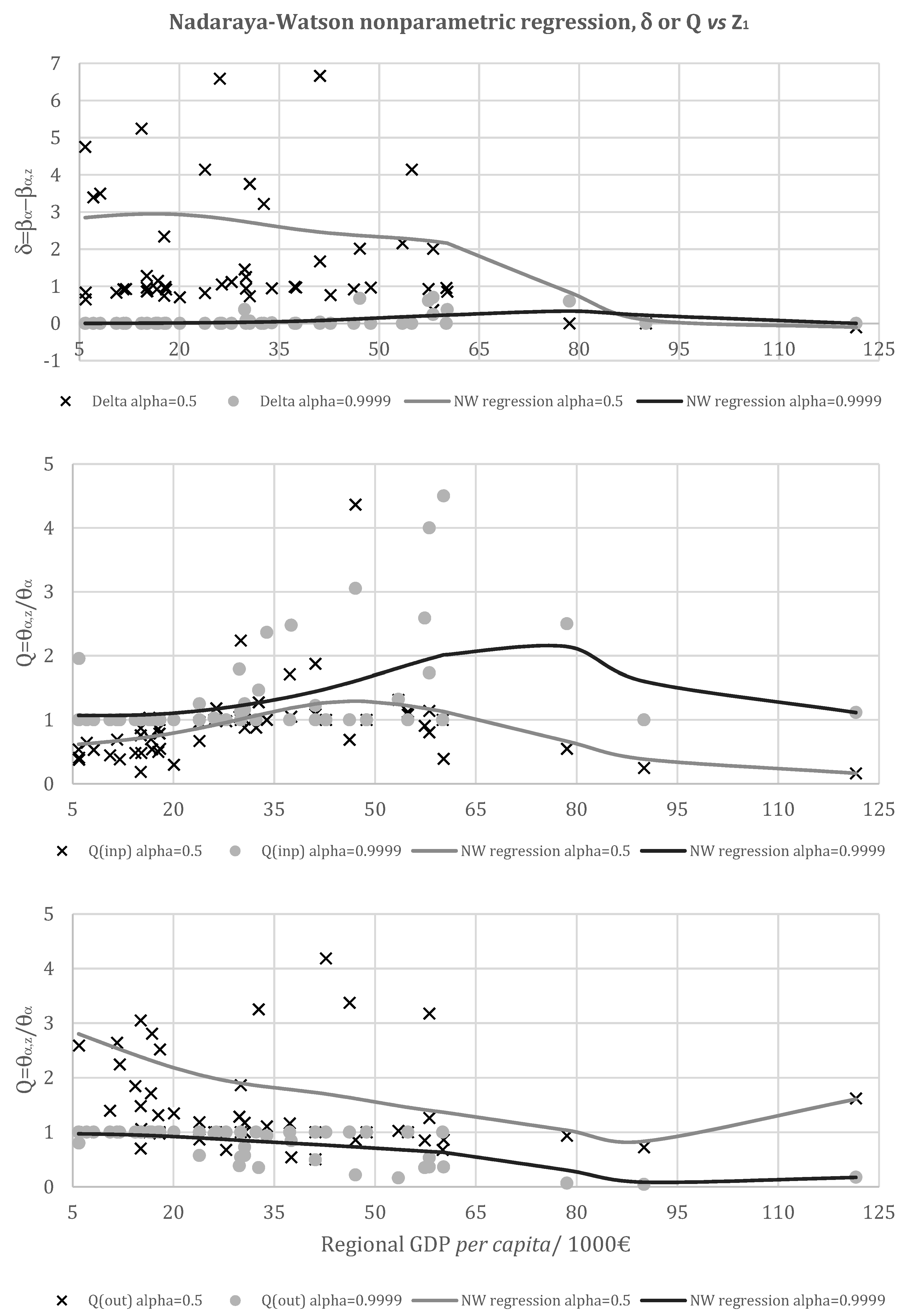 Sustainability 16 04427 g002