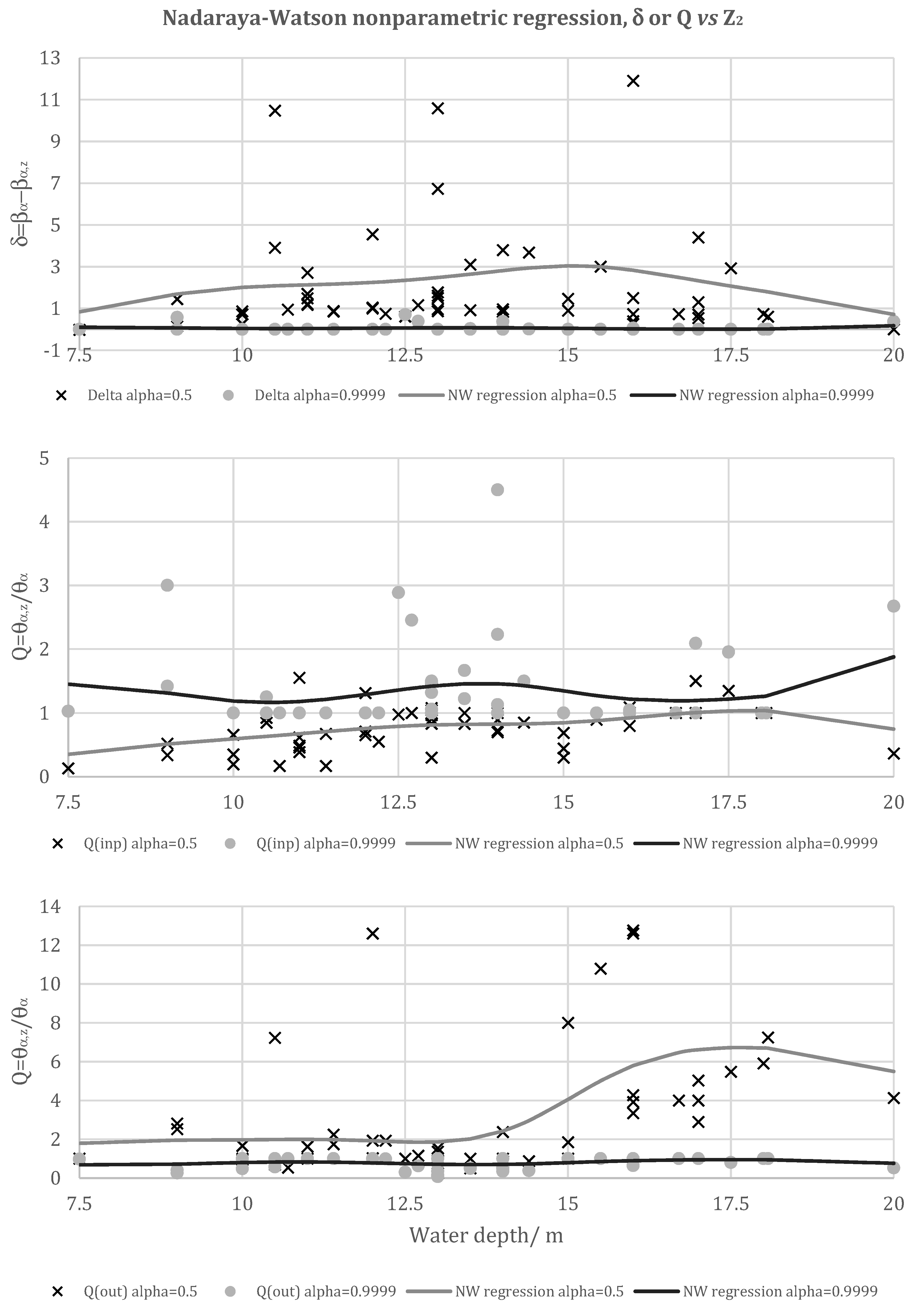 Sustainability 16 04427 g003