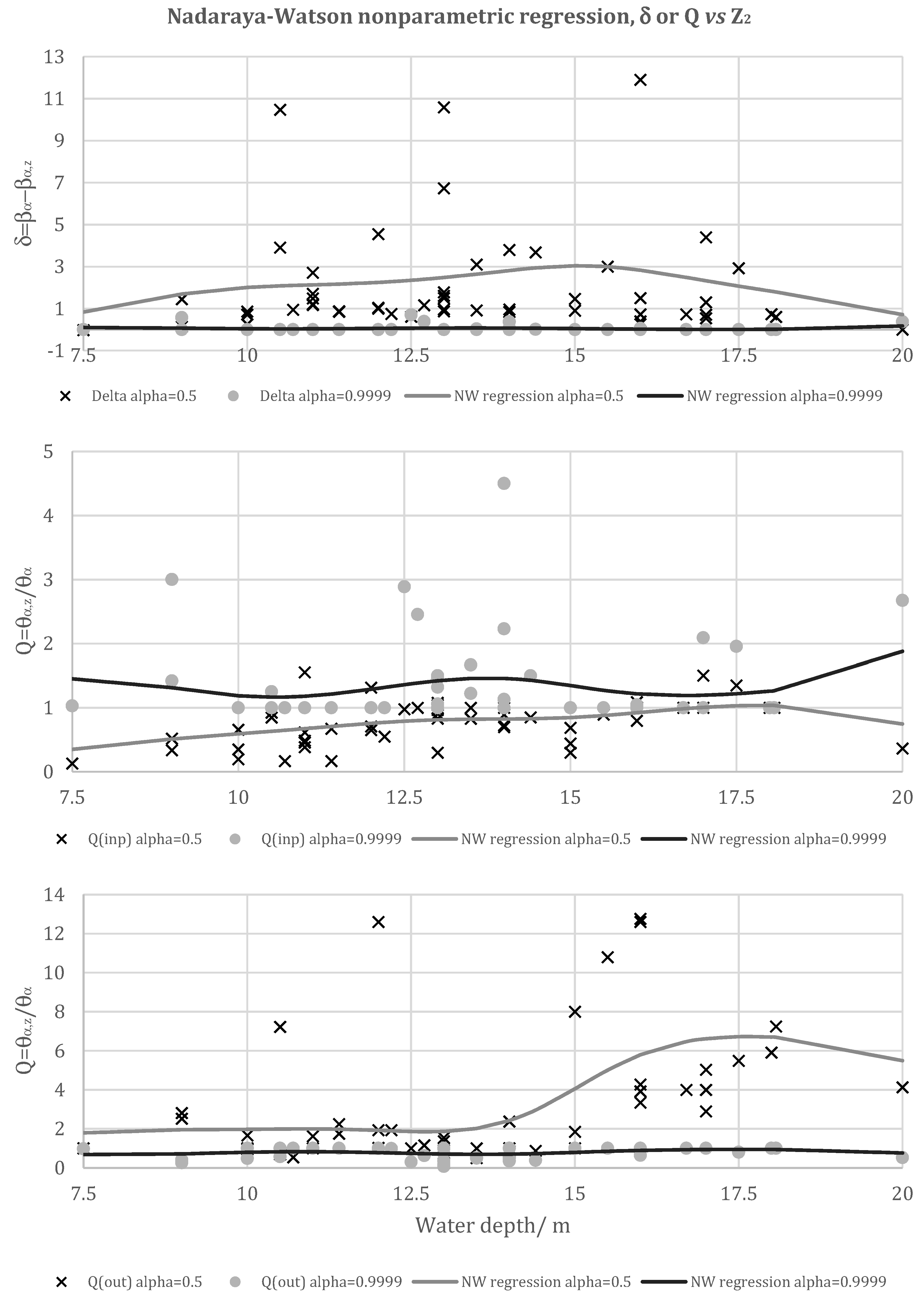 Sustainability 16 04427 g0a1