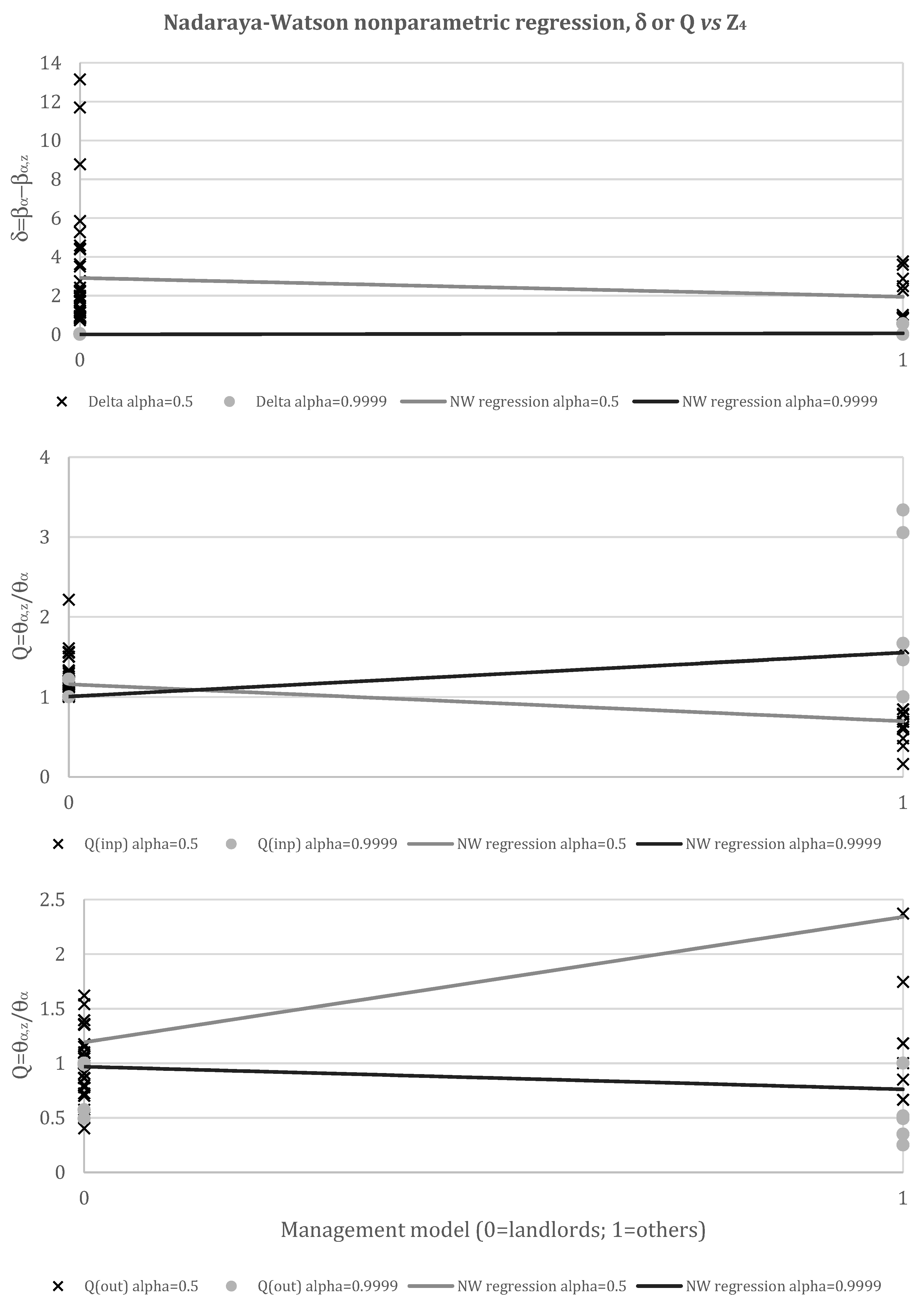Sustainability 16 04427 g0a3
