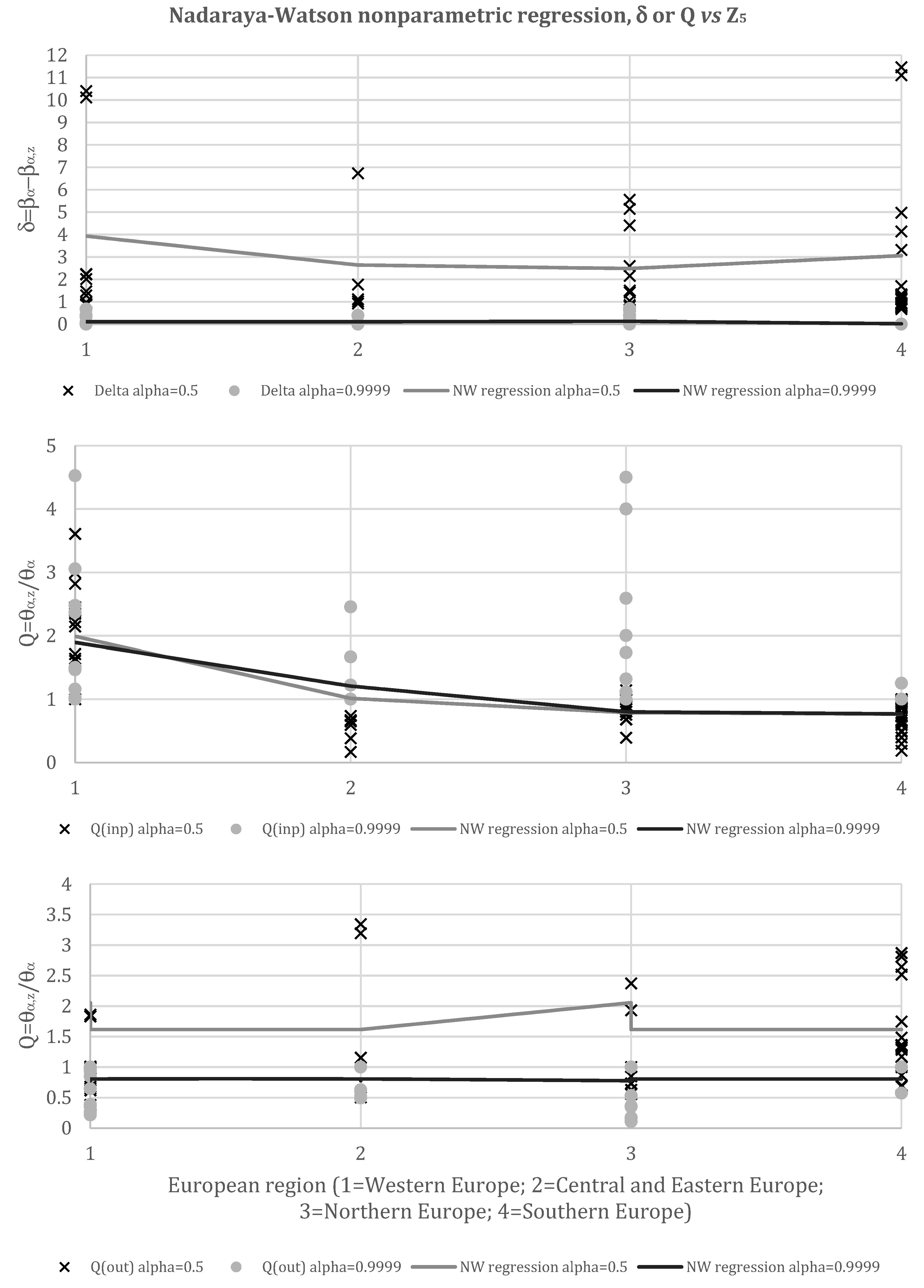 Sustainability 16 04427 g0a4