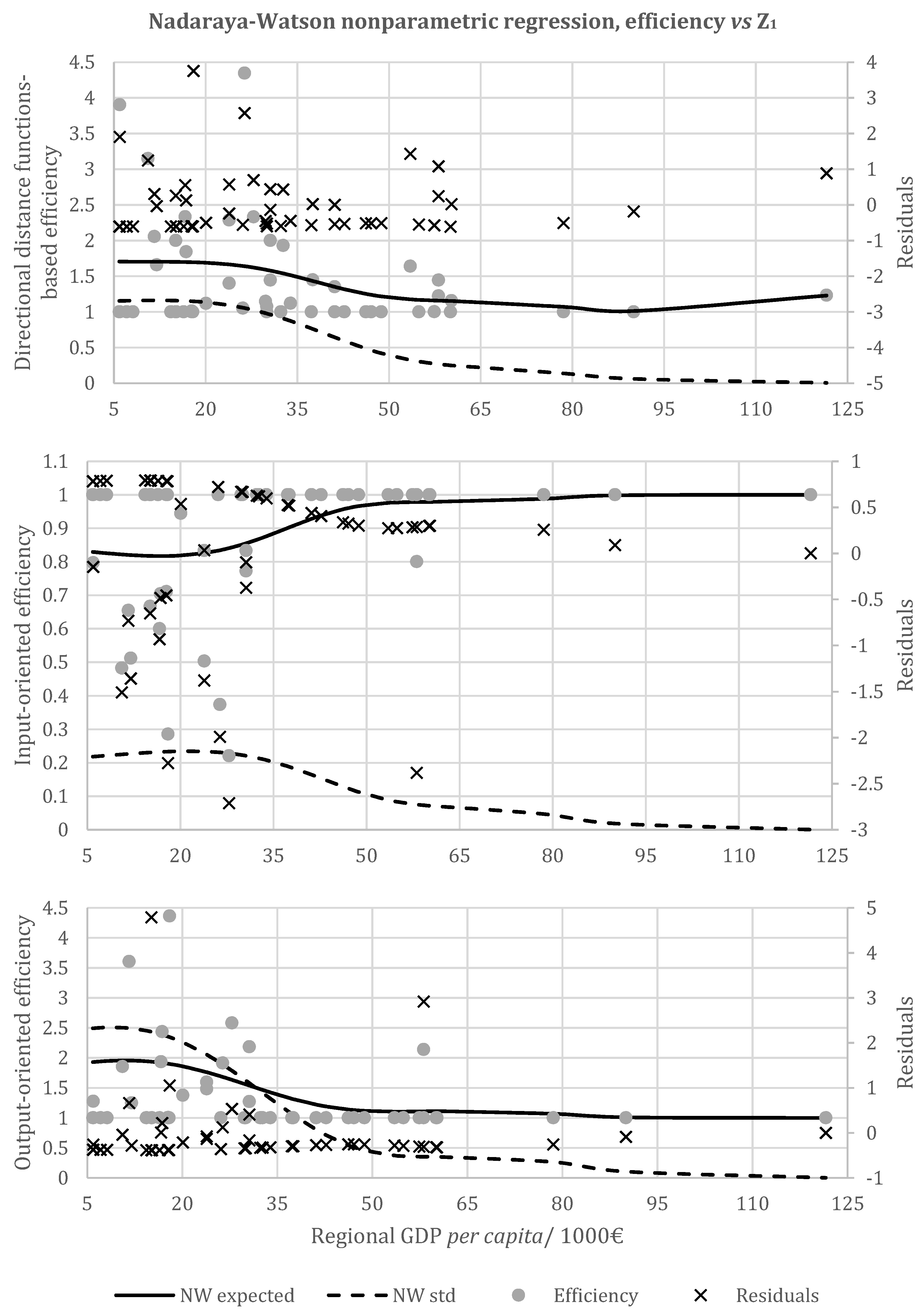 Sustainability 16 04427 g0a5