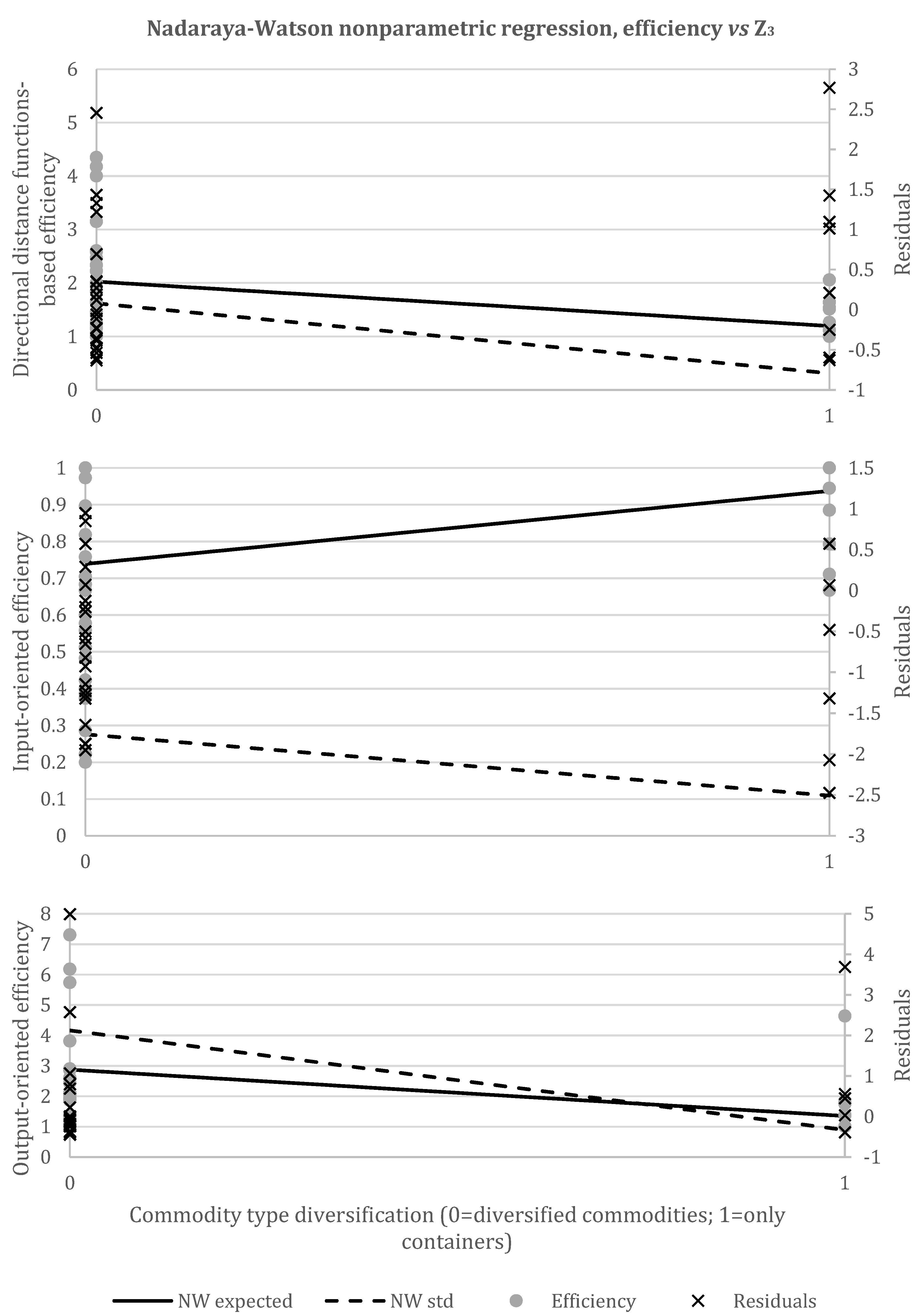 Sustainability 16 04427 g0a6