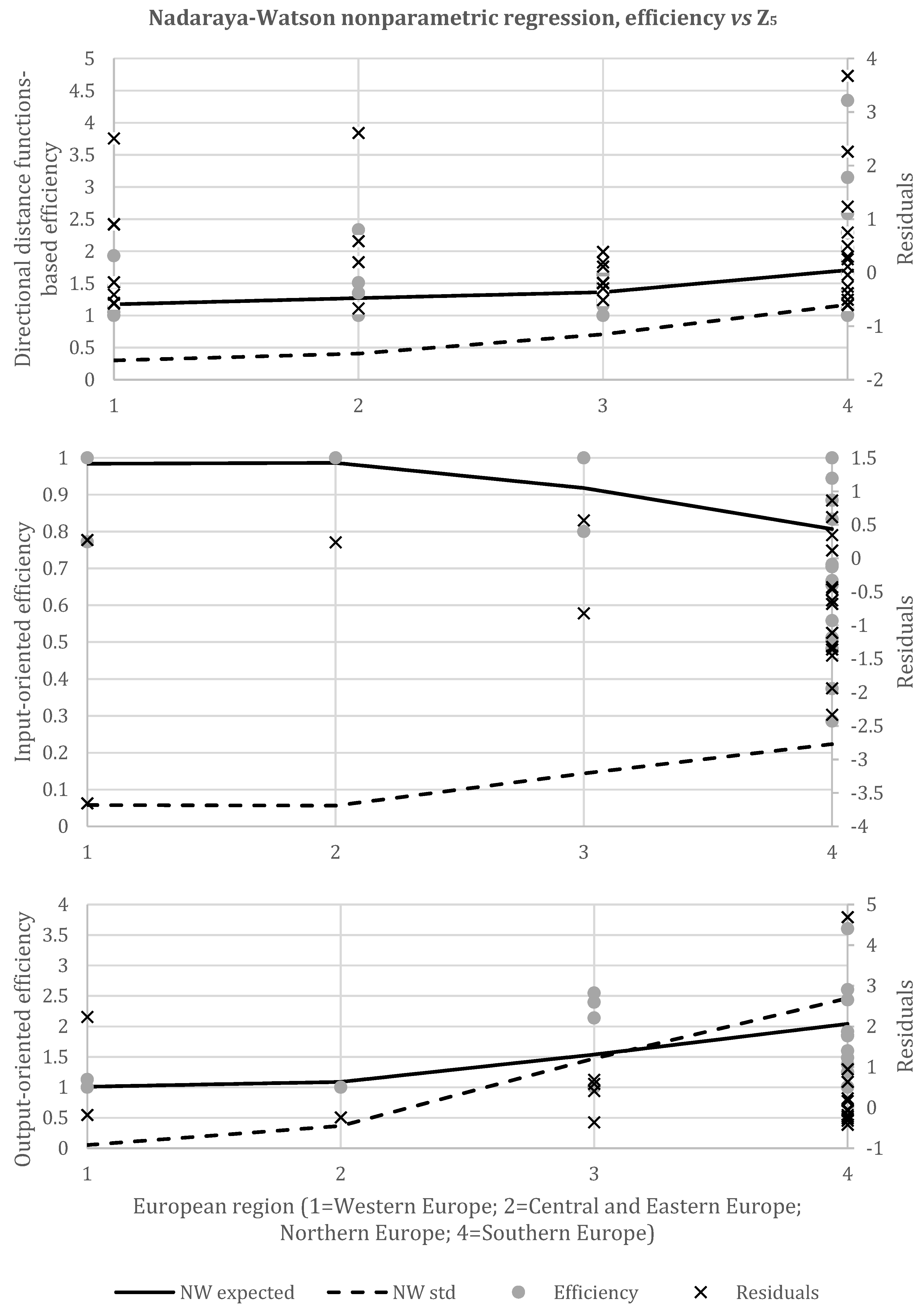 Sustainability 16 04427 g0a8