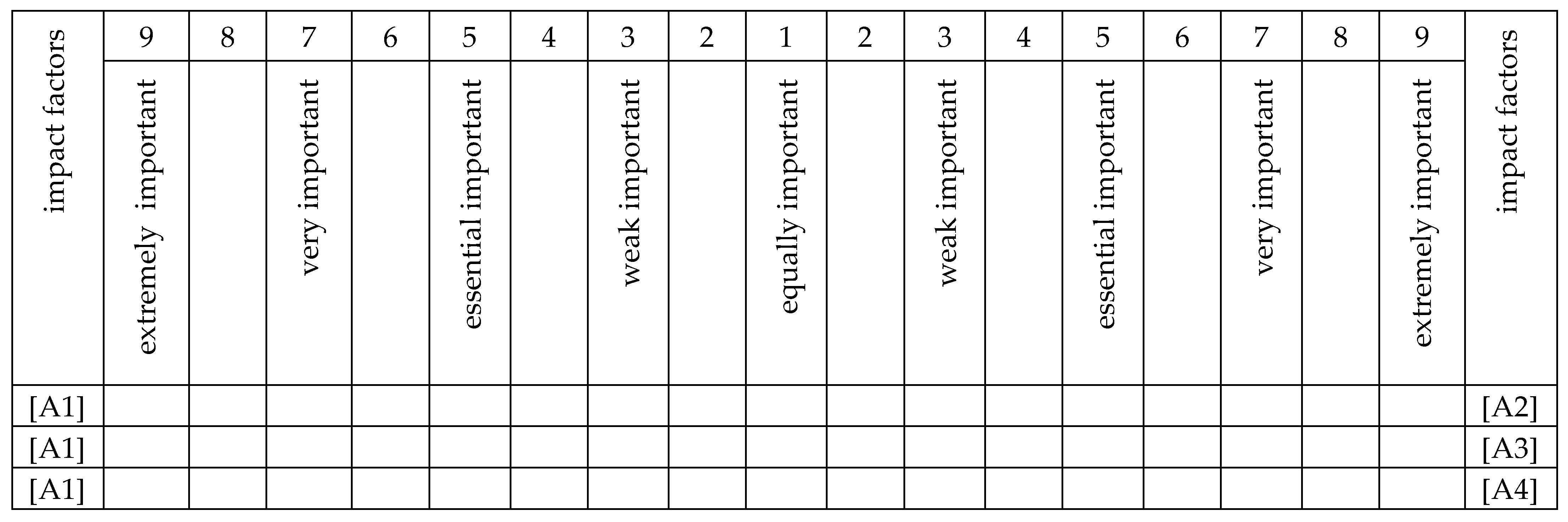 Sustainability 16 04432 g007