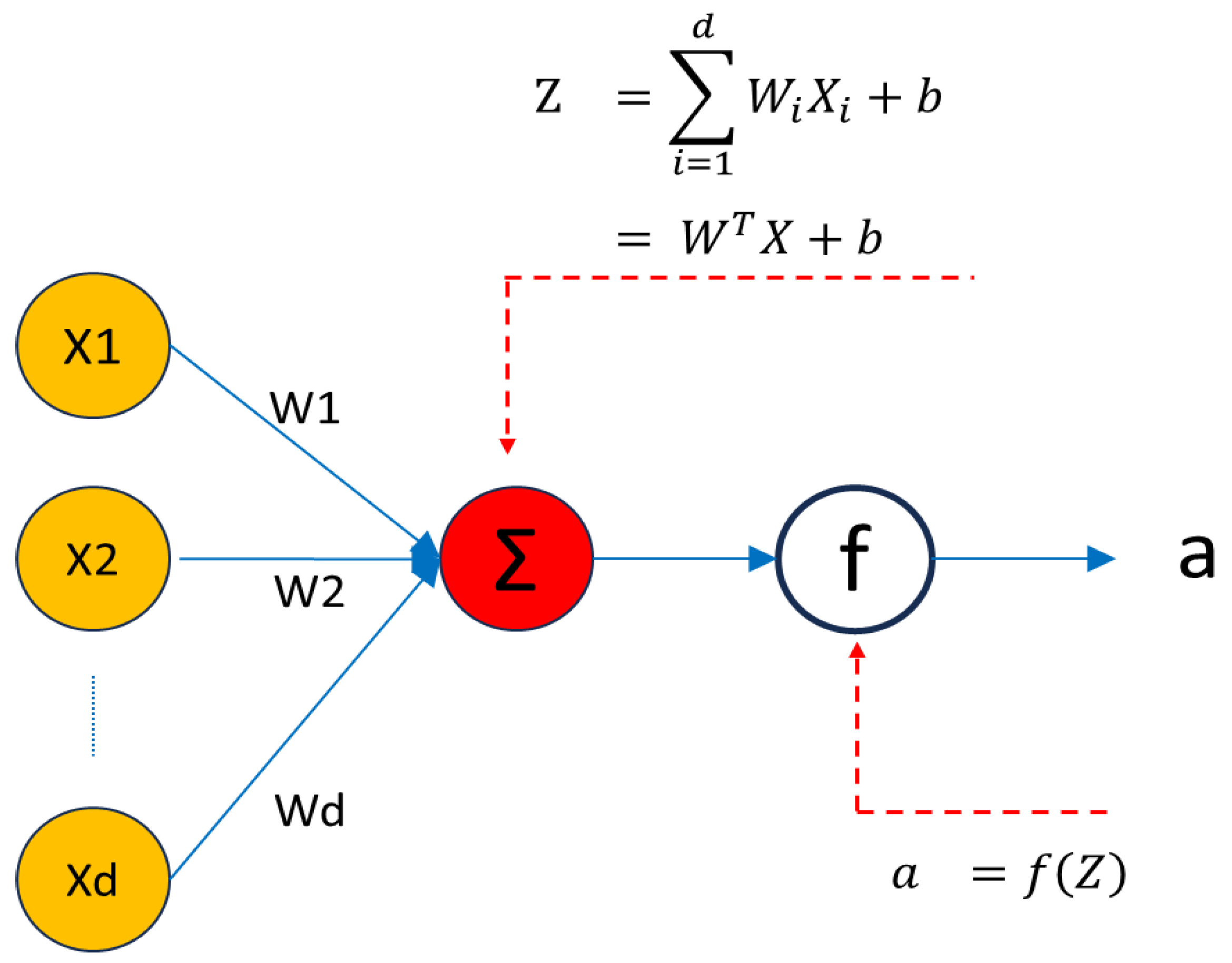 Sustainability 16 04432 g009
