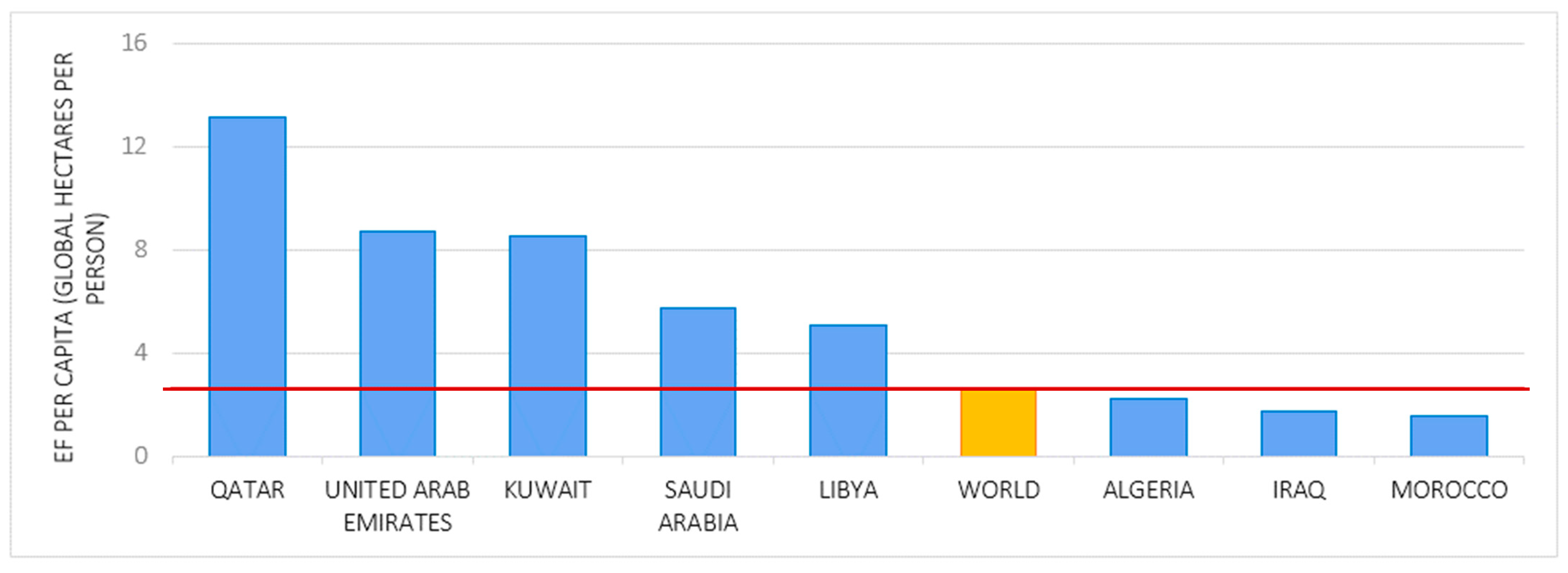 Sustainability 16 04435 g001